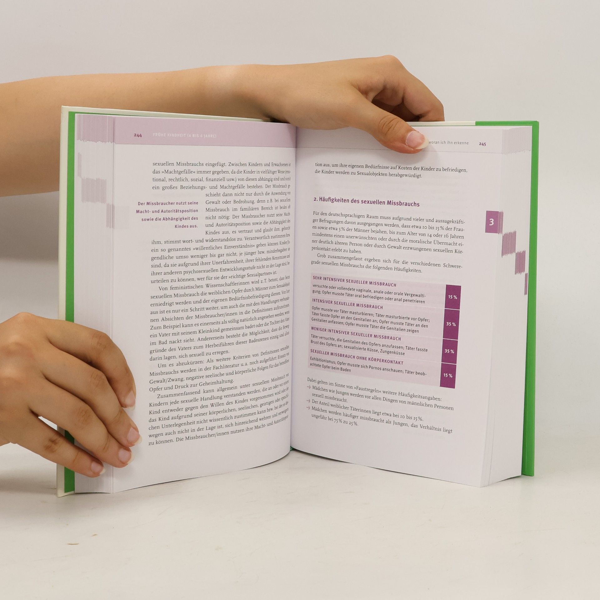 Sabine Andresen Das ElternBuch