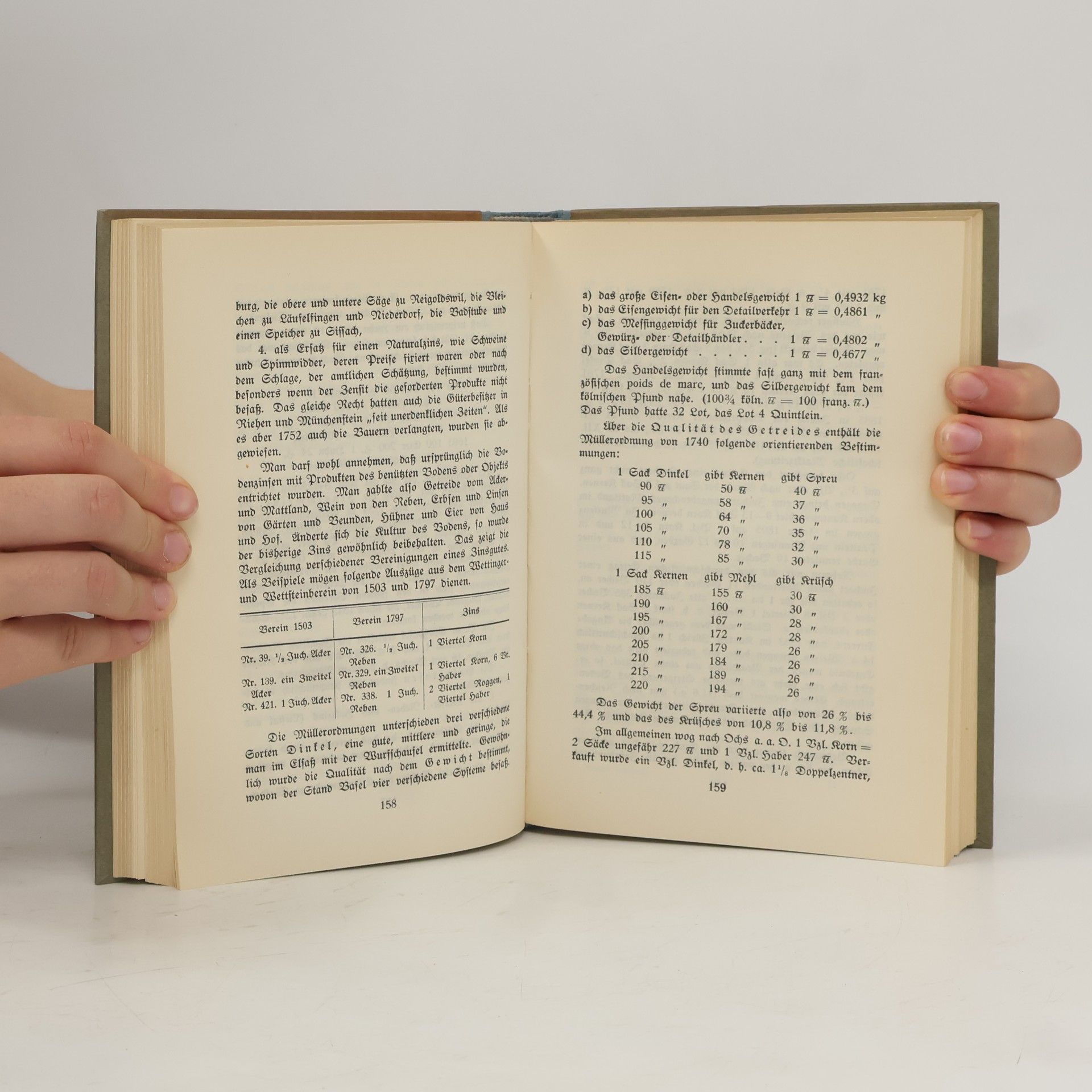 Autorenkollektiv Basler Jahrbuch 1924