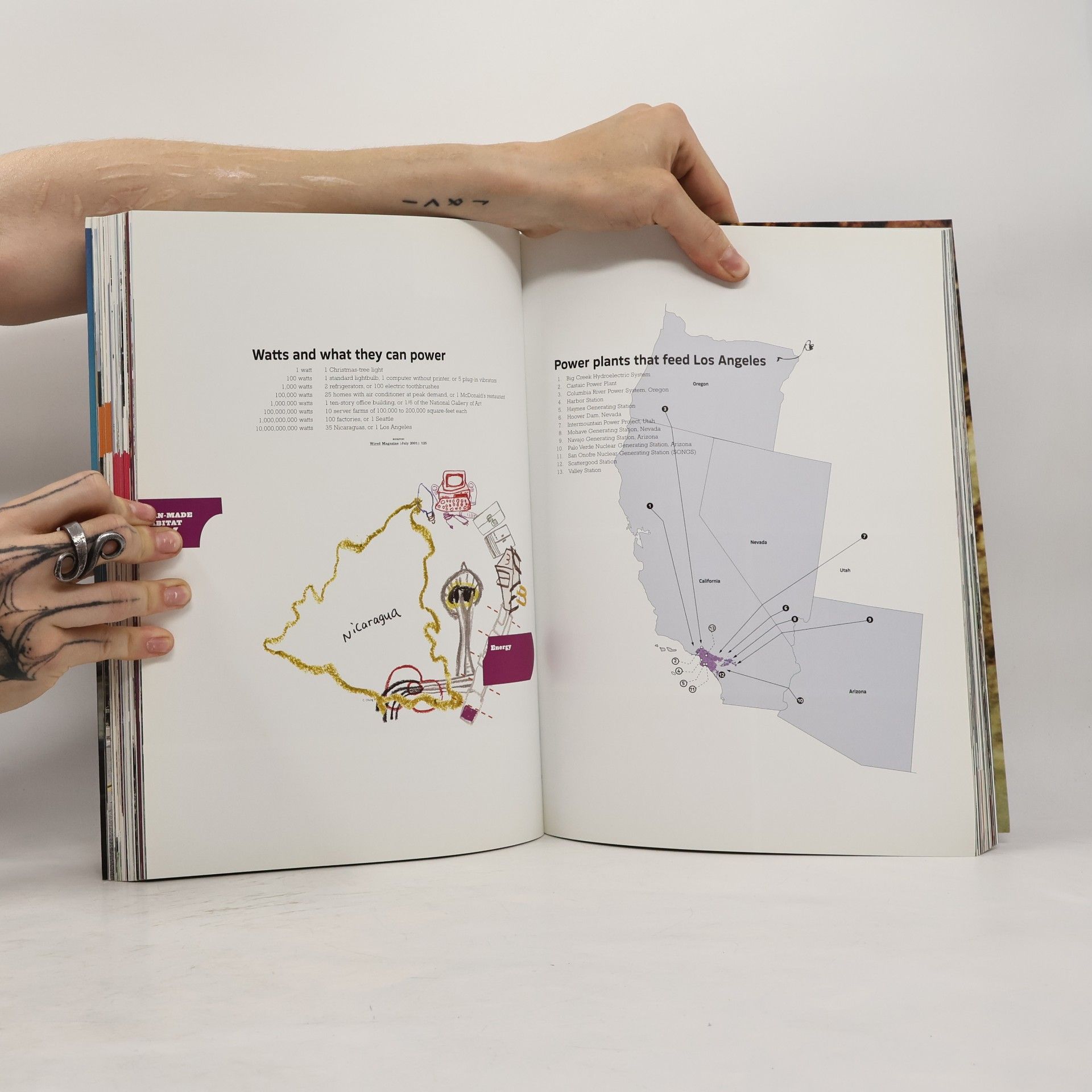 Various authors L.A. Now Volume One
