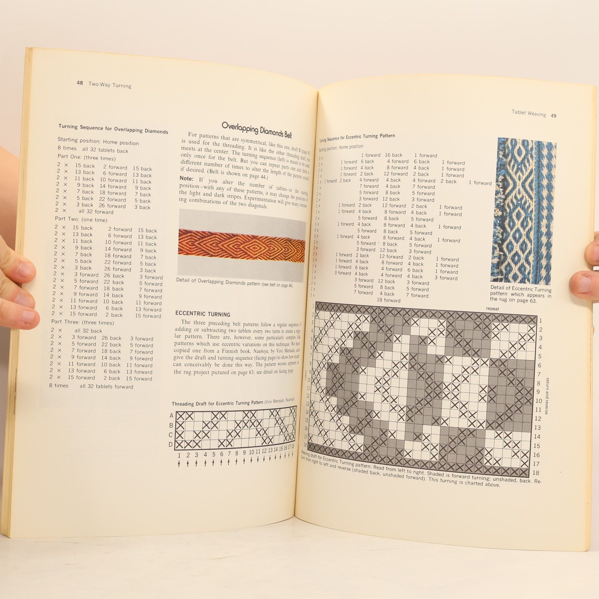 Marjorie Snow Step-By-Step Tablet Weaving