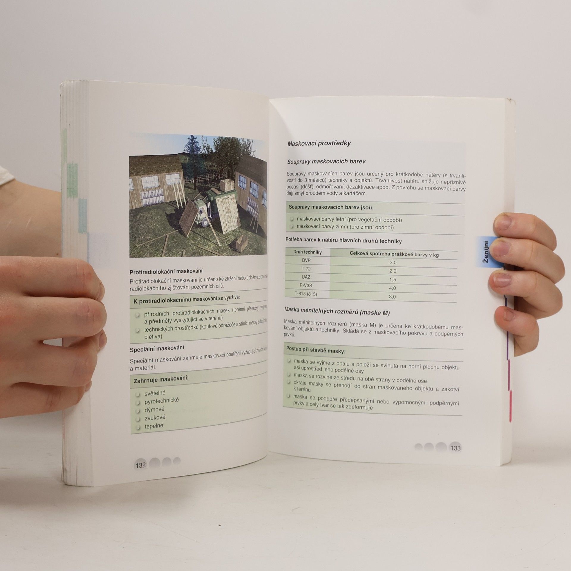 Autorenkollektiv Příručka vojáka AČR
