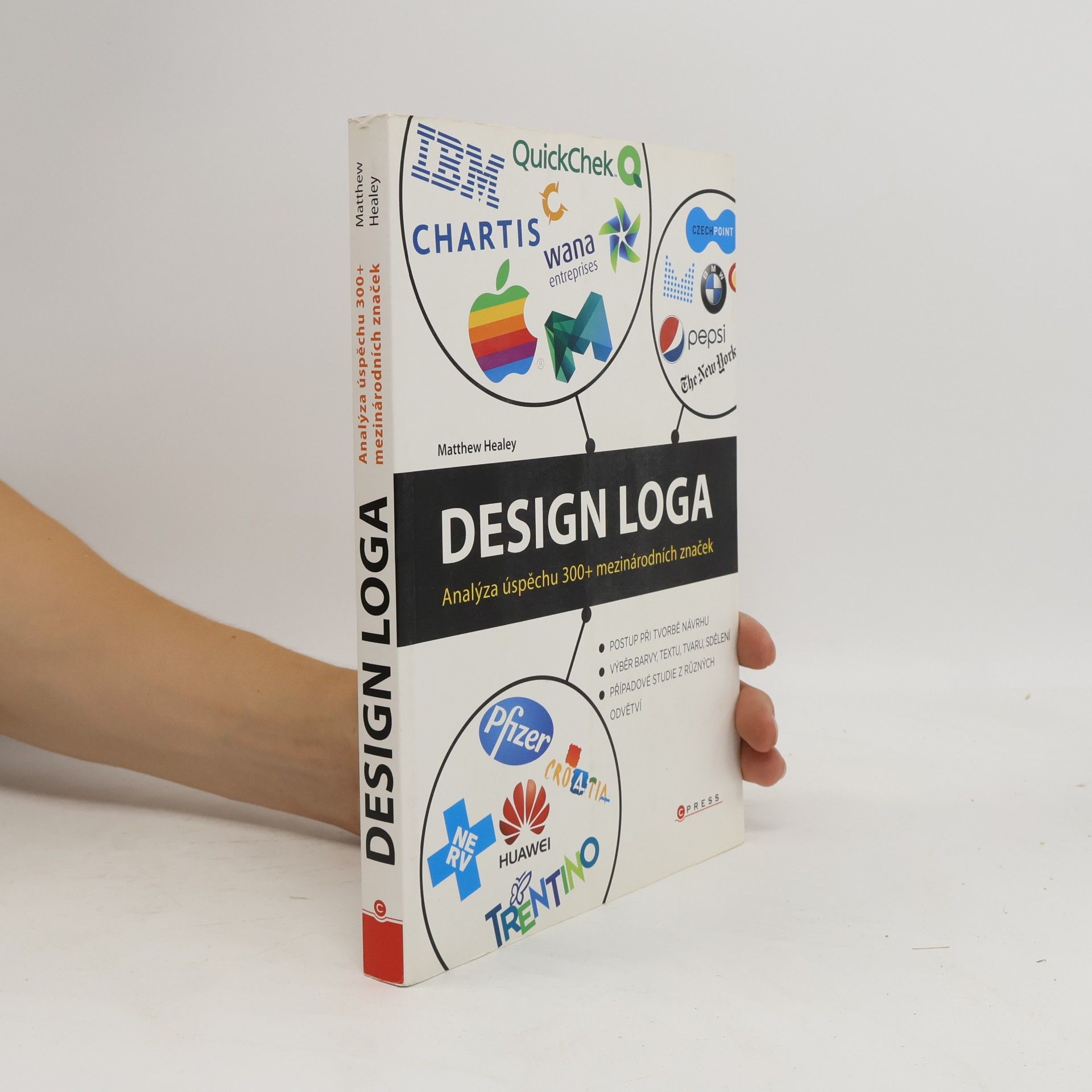 Matthew Healey Design loga. Analýza úspěchu 300+ mezinárodních značek