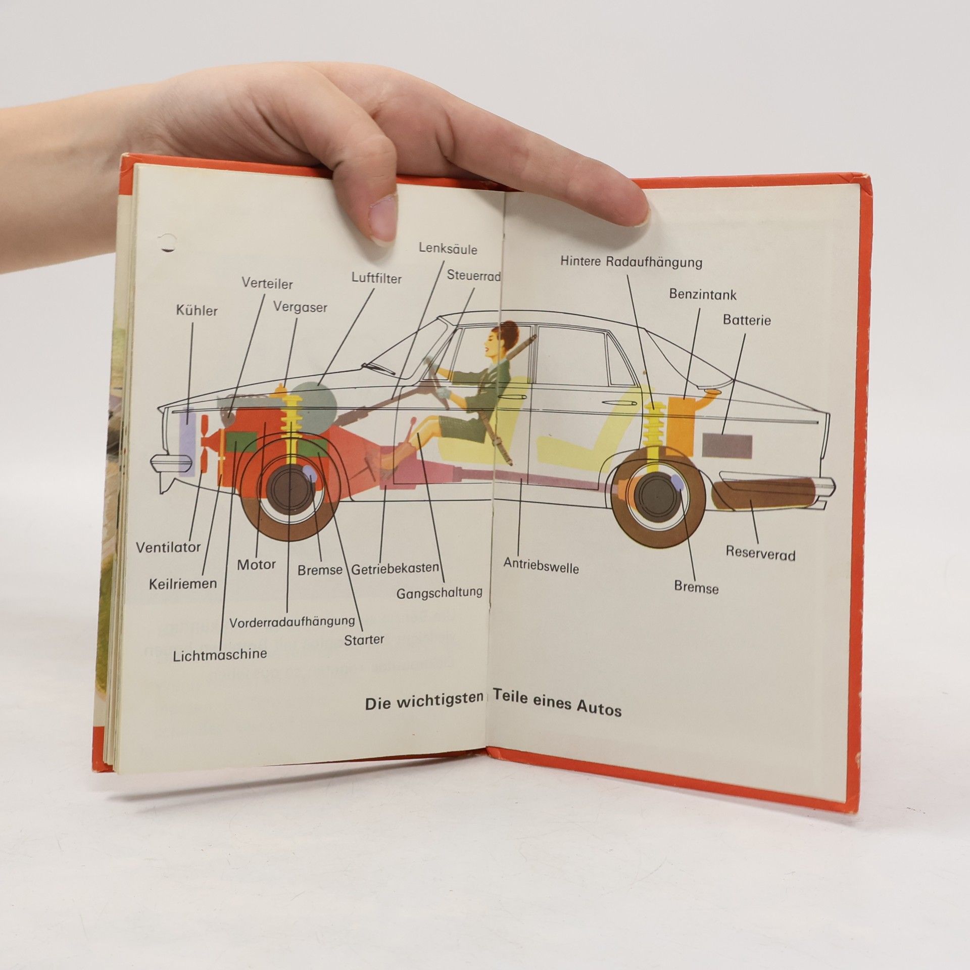 Autorenkollektiv Wir und das Auto