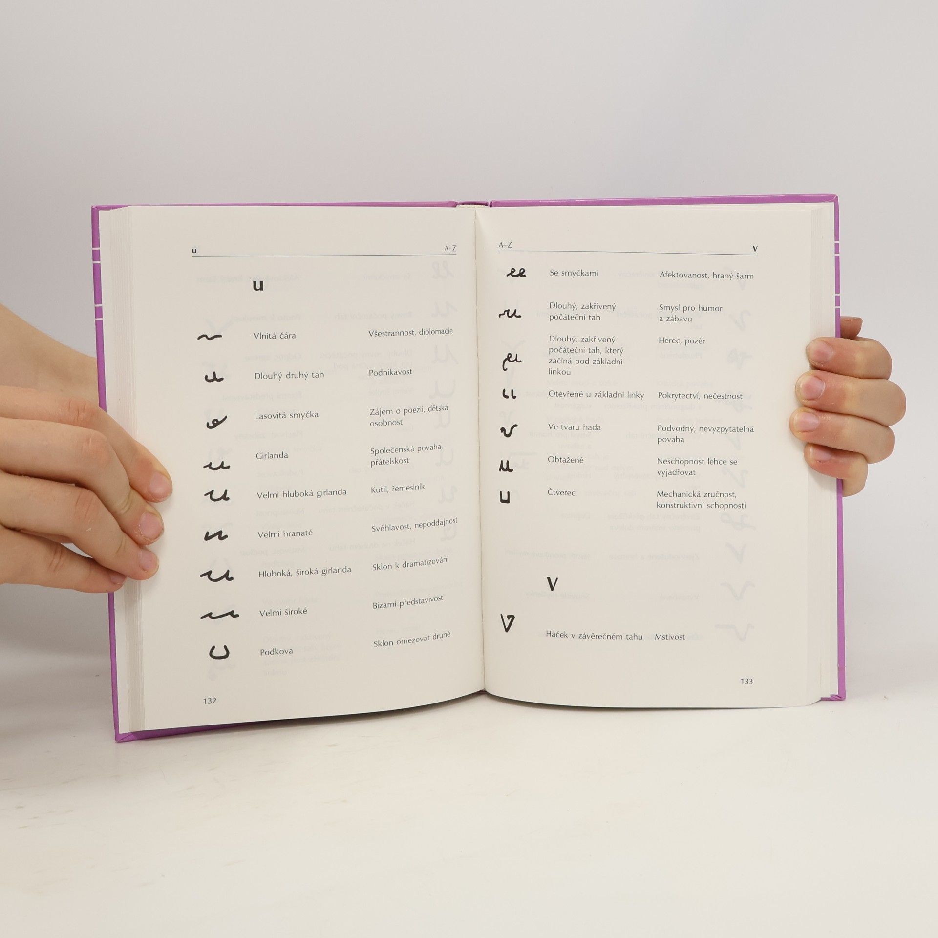 Peggy Wilson Grafologický slovník: vaše osobnost od A-Z