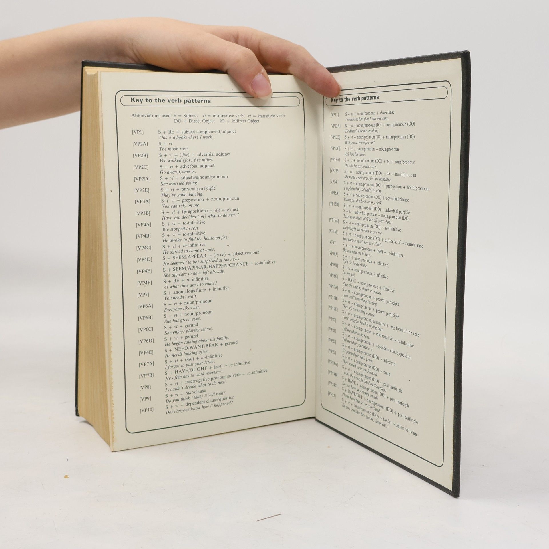 Albert Sydney Hornby Oxford Advanced Learner's Dictionary of Current English