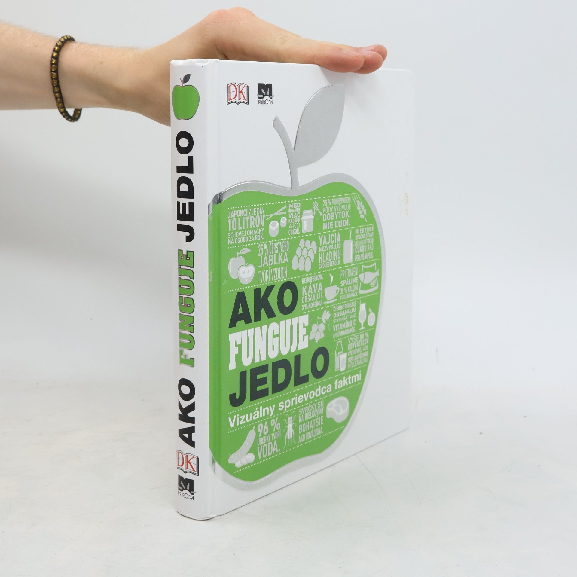 Autorenkollektiv Ako funguje jedlo