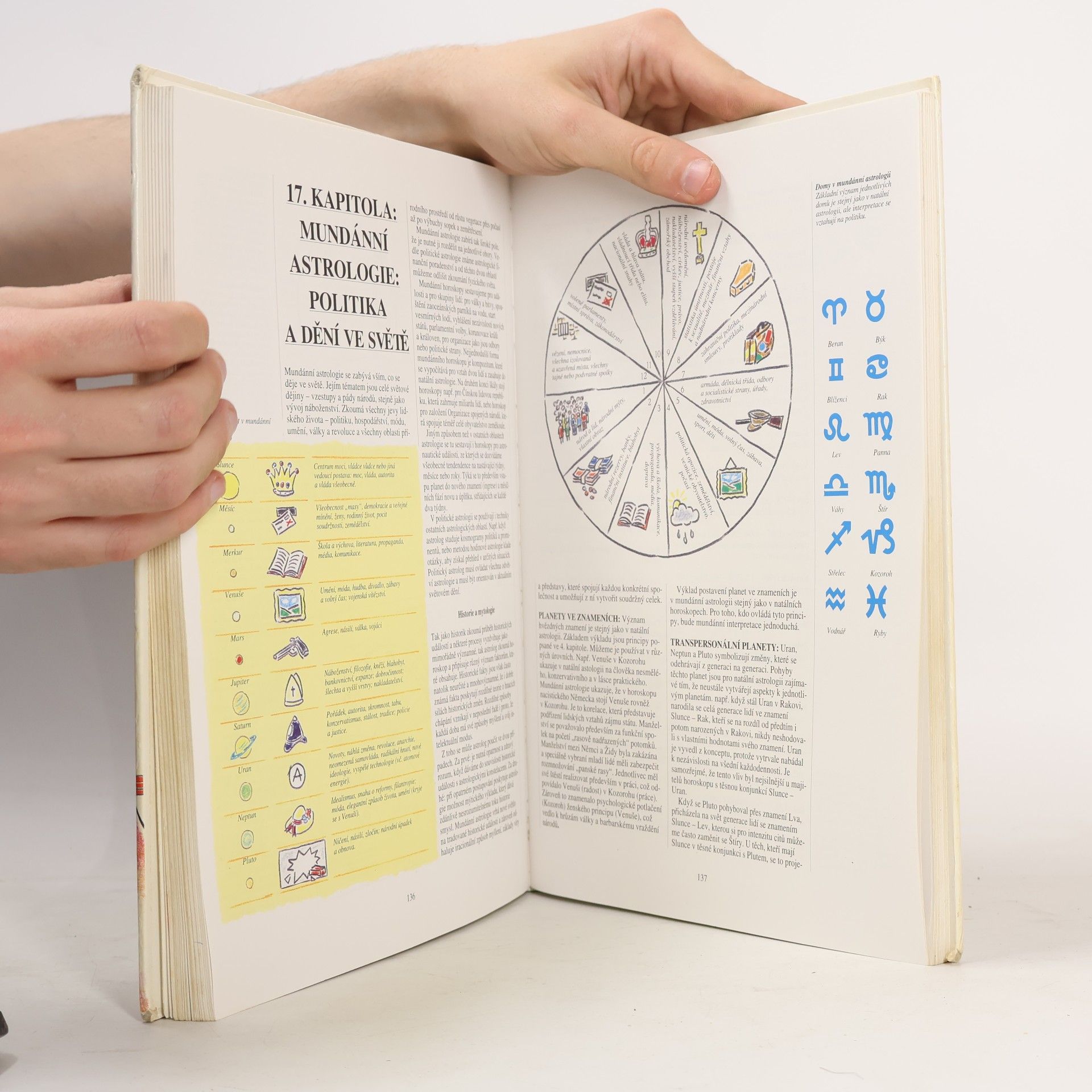 Nicholas Campion Praktická astrologie