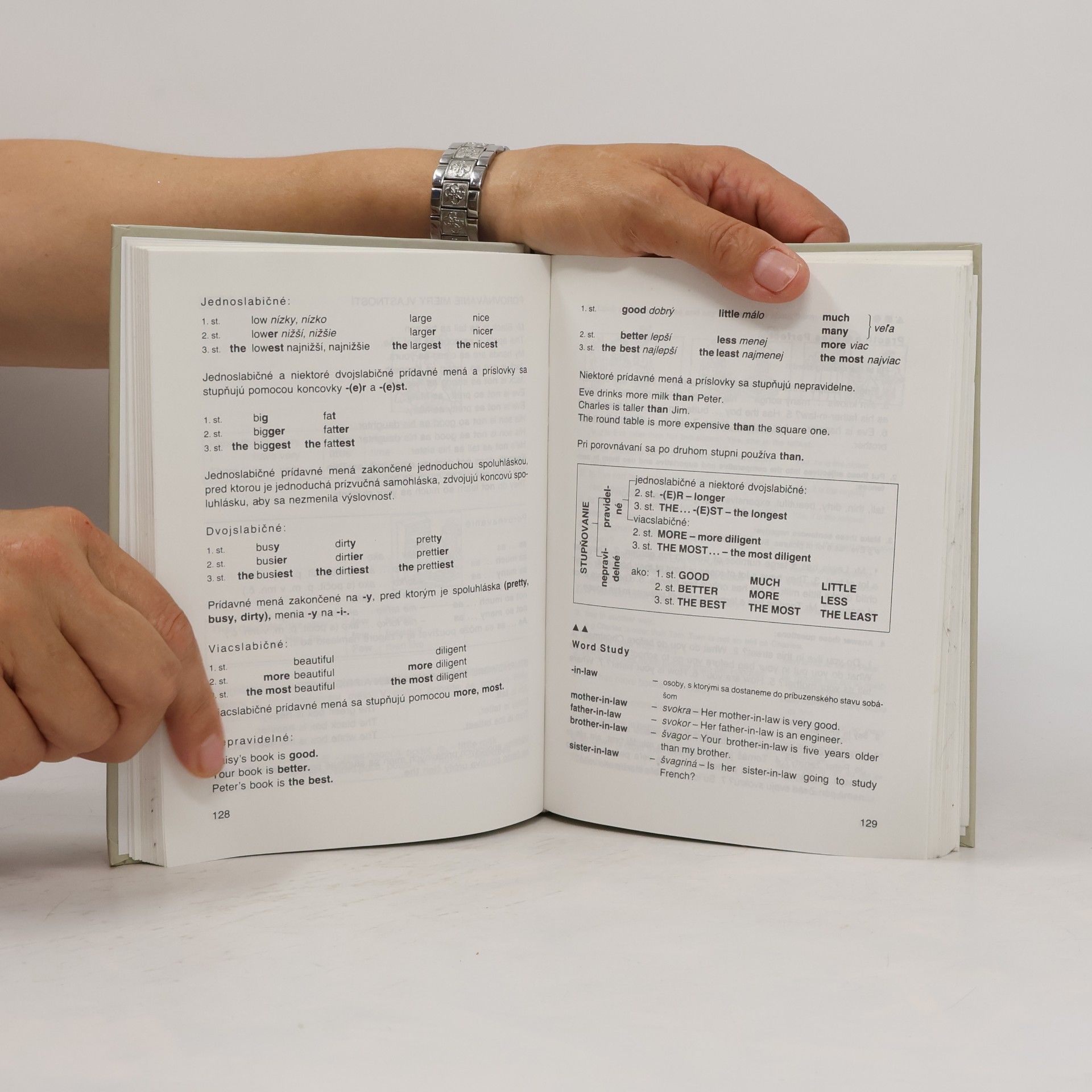 Autores varios Angličtina 1 pre jazykové školy a kurzy