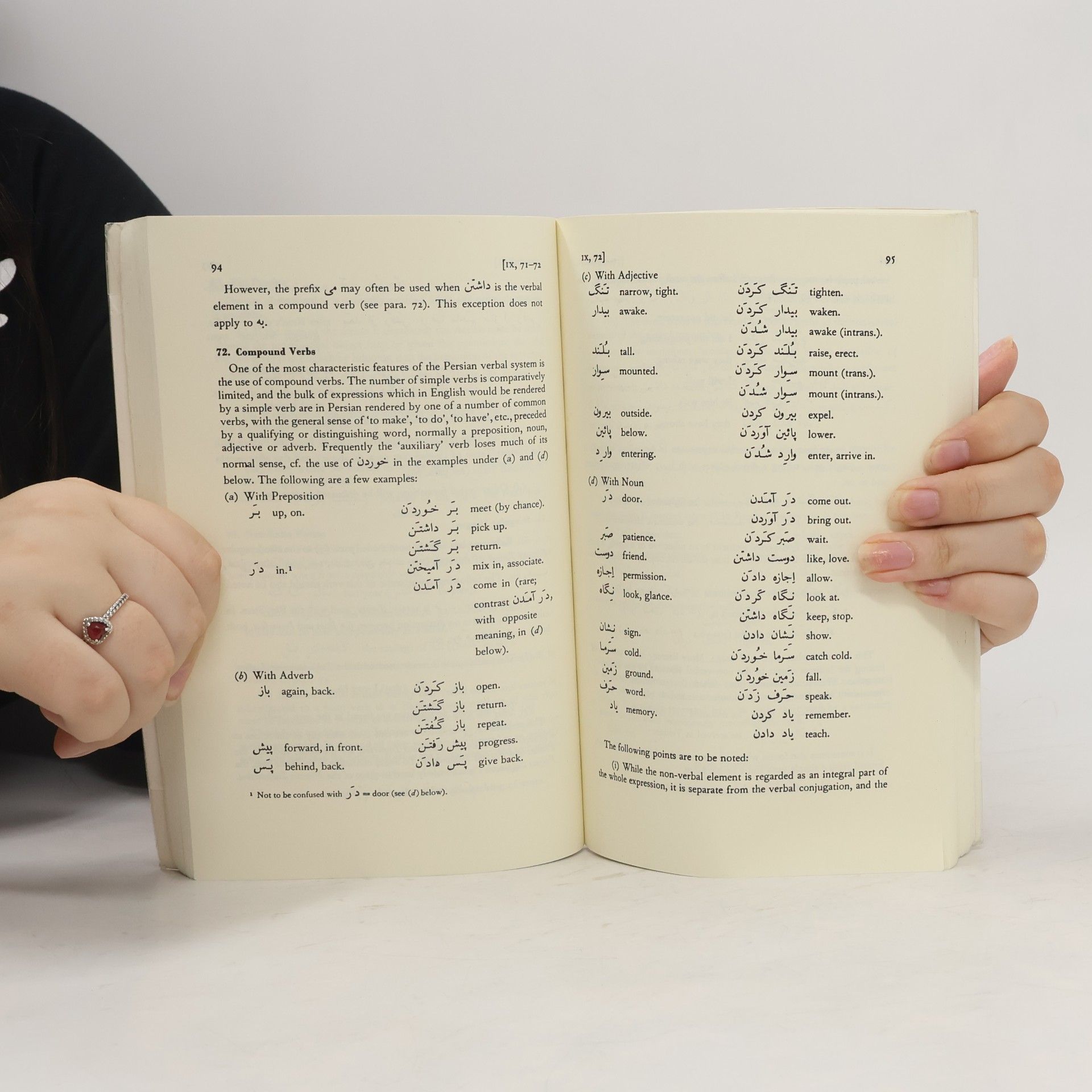 Lawrence Paul Elwell-Sutton Elementary Persian Grammar