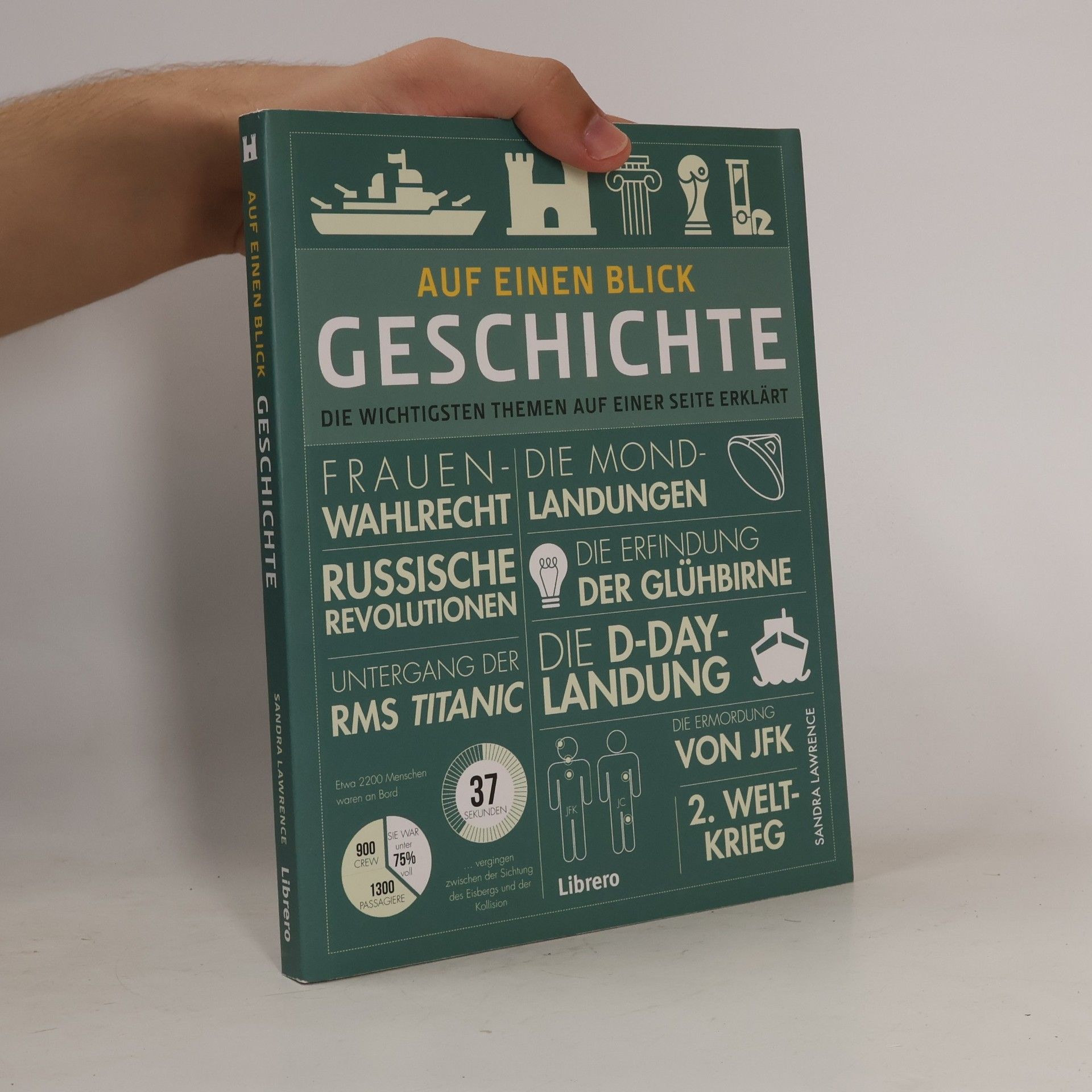 SEHEN & VERSTEHEN - GESCHICHTE