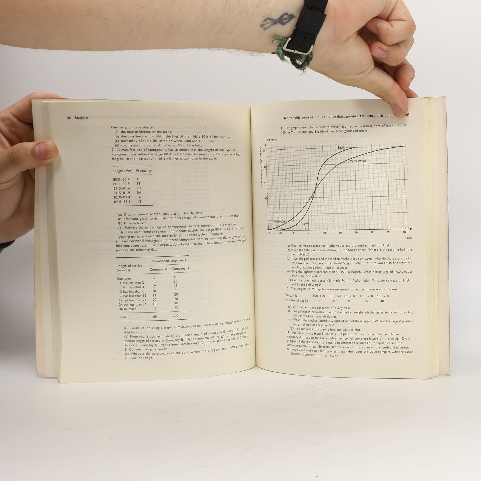 Helen Wright Statistics for GCSE