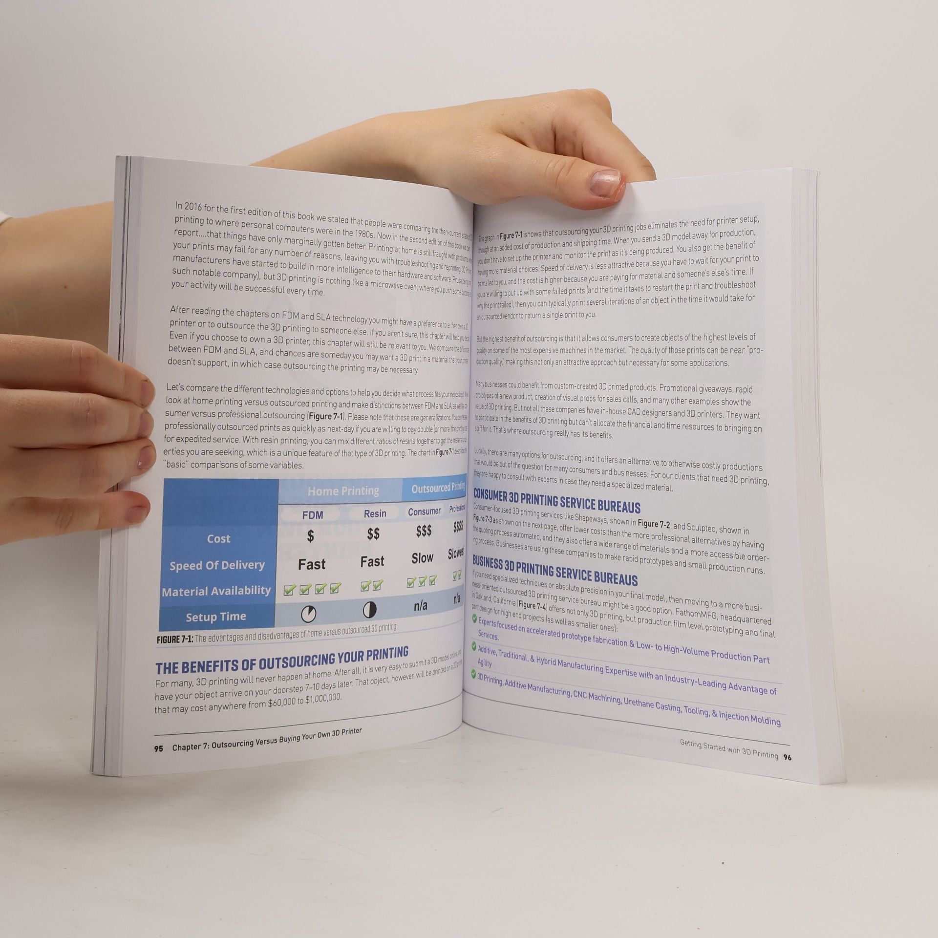 Liza Wallach Kloski Make: Getting Started with 3D Printing