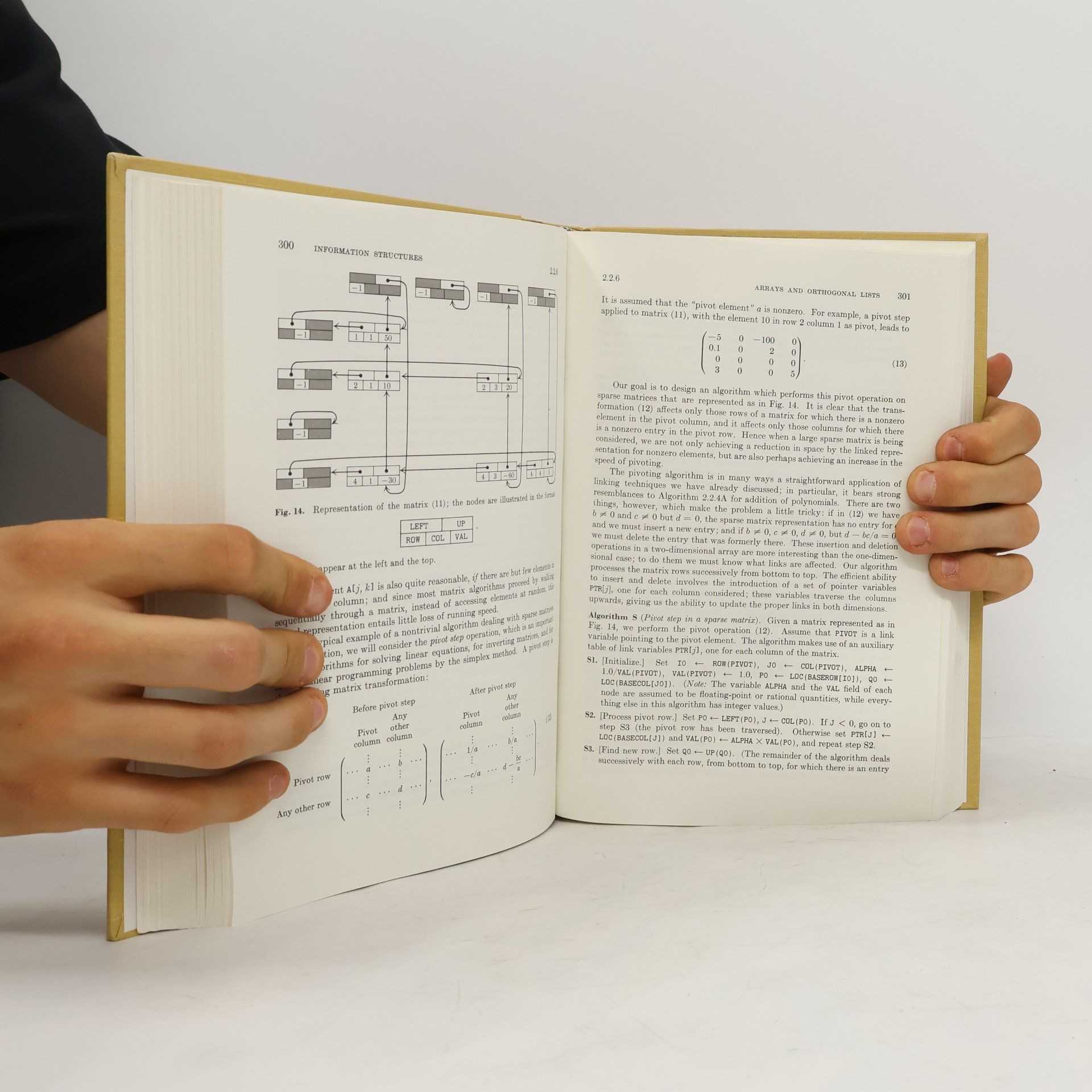 Donald Ervin Knuth The Art of Computer Programming, Volume 1