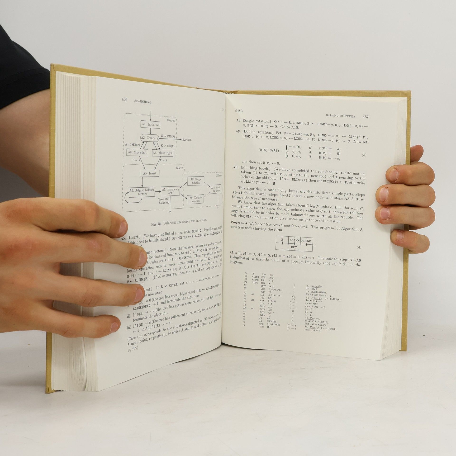 Donald Ervin Knuth The Art of Computer Programming 3