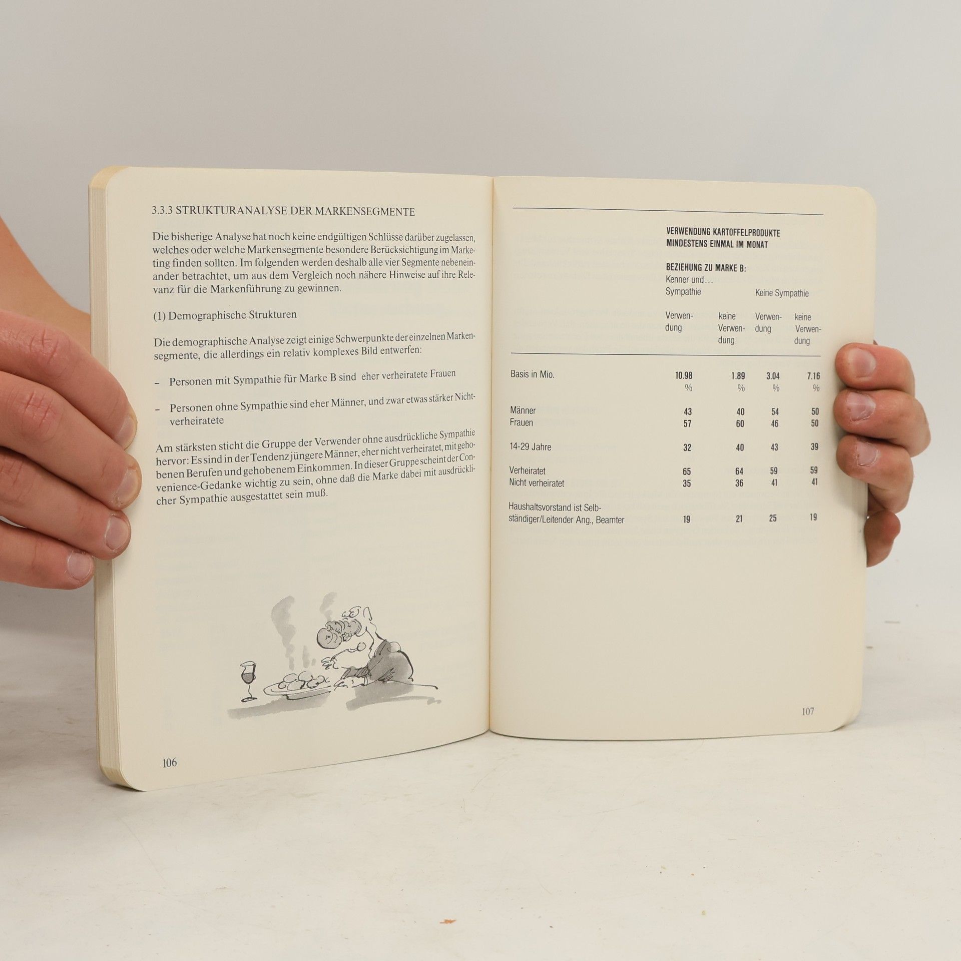 kolektiv Marken Profile