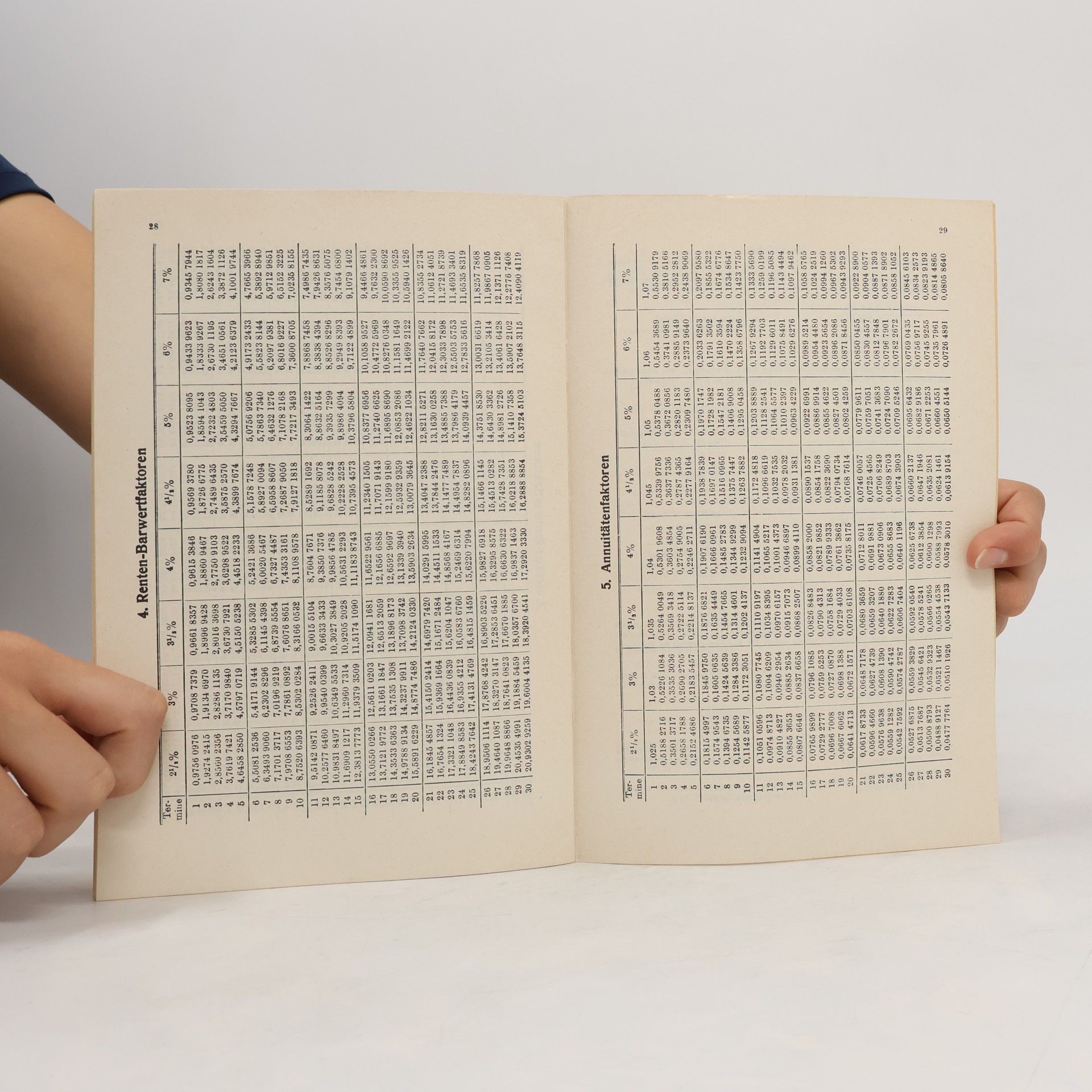 Schulrat R. Bachheimer Potenz- und Wurzeltafeln