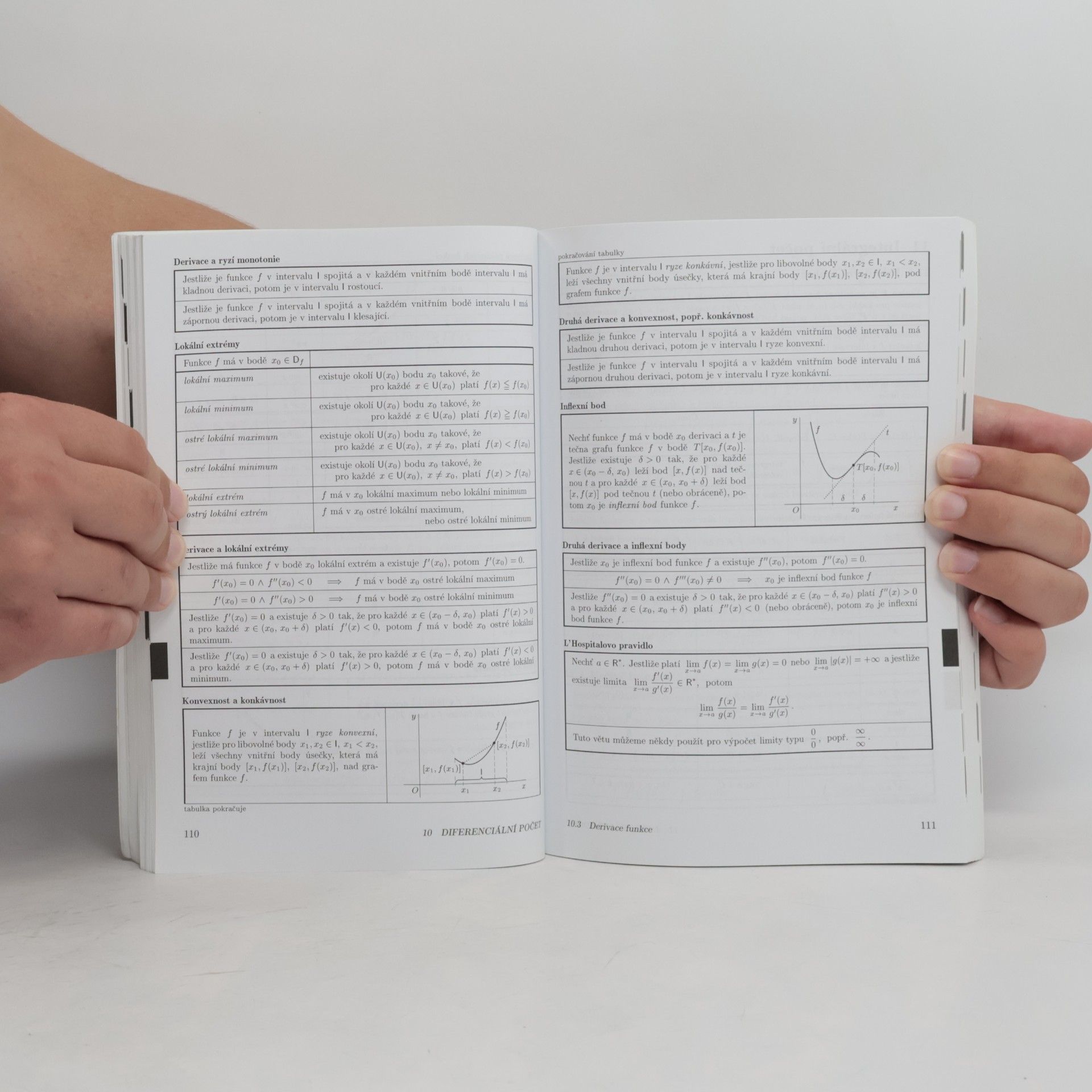 Jiří Mikulčák Matematické, fyzikální a chemické tabulky a vzorce pro střední školy