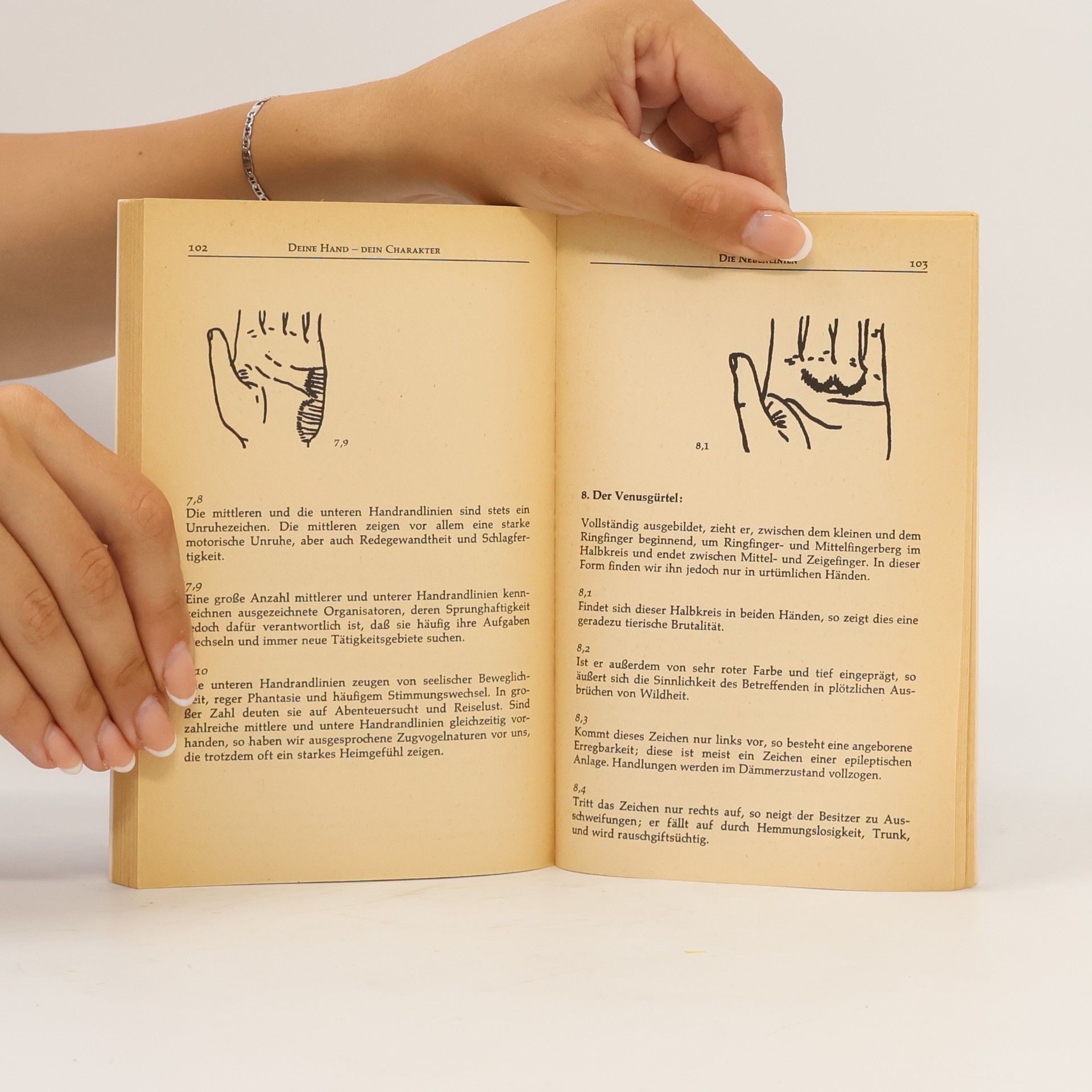 Dieter Gramm Deine Hand - Dein Charakter
