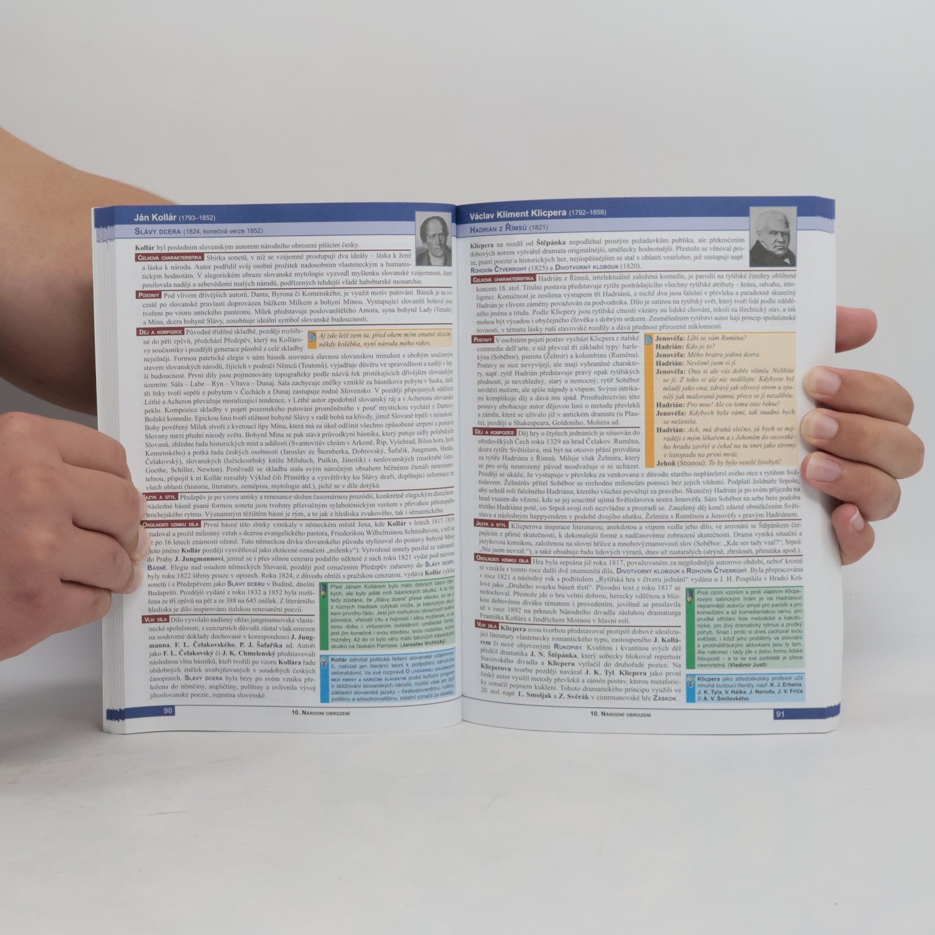 Otakar Slanař Obsahy a rozbory děl. K Literatuře - přehledu SŠ učiva