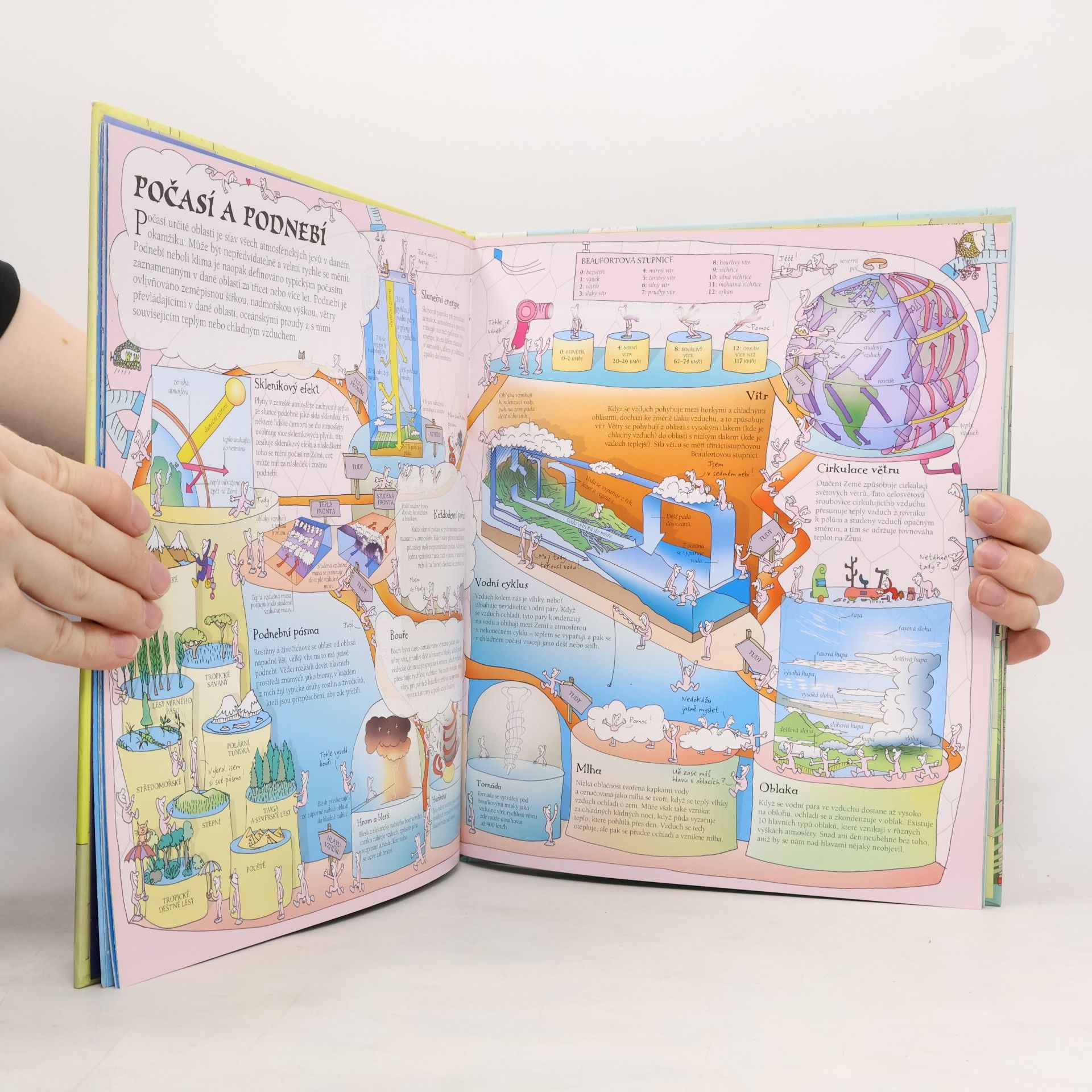 Lisa Swerling Nejúžasnější atlas celého širého světa podle Koumáků