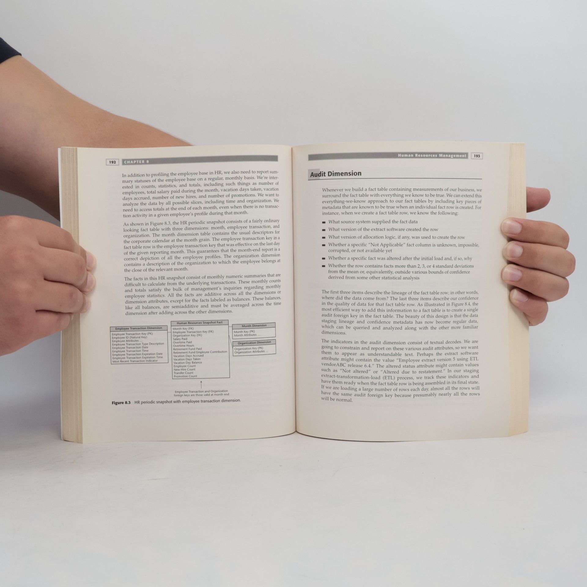 Ralph Kimball The Data Warehouse Toolkit. The Complete Guide to Dimensional Modeling
