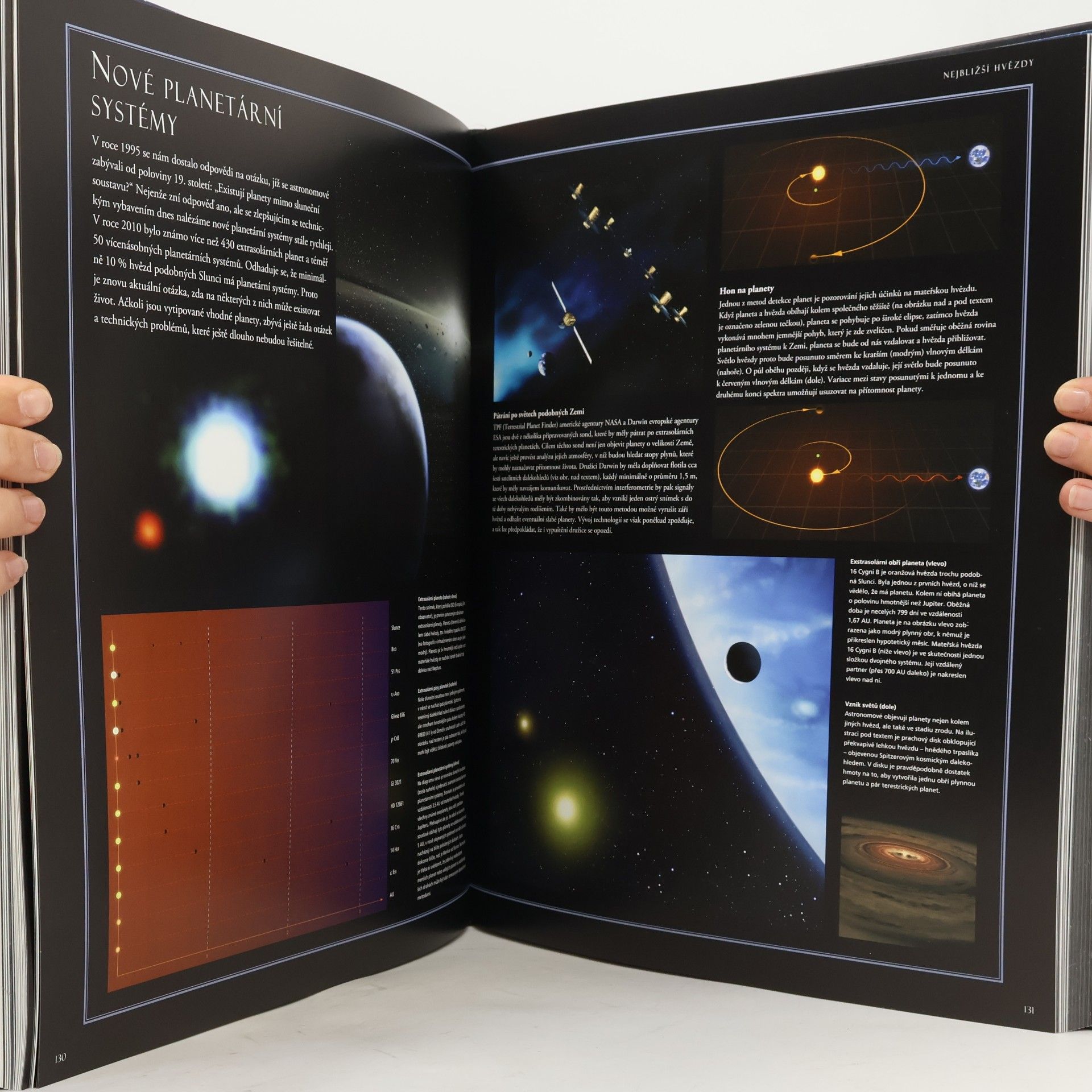 Wil Tirion Velký ilustrovaný atlas vesmíru