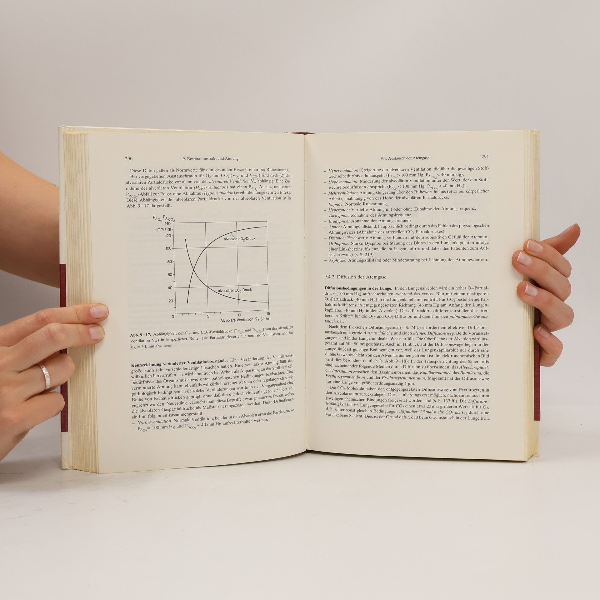 Gerhard Thews Anatomie, Physiologie, Pathophysiologie des Menschen