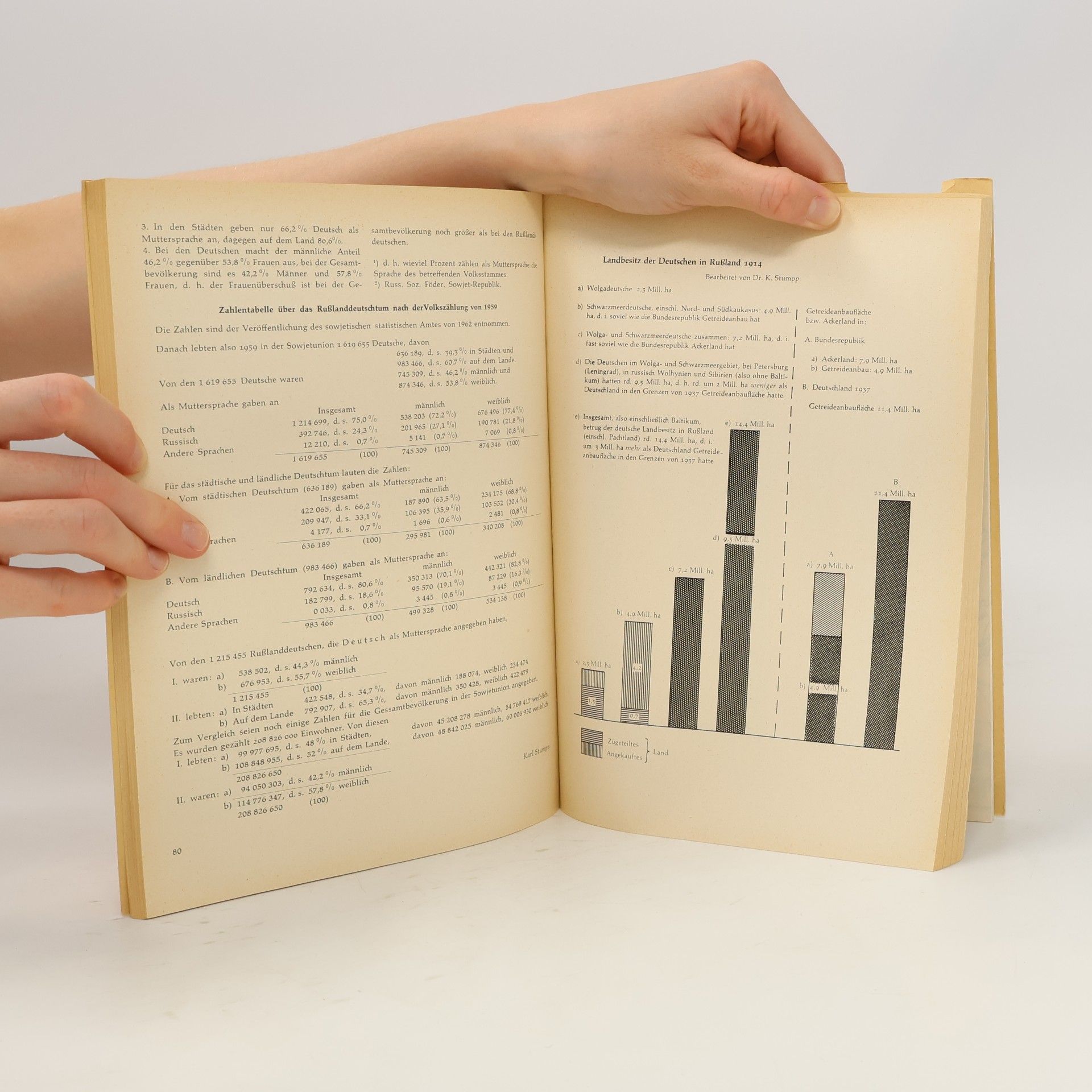 Karl Stumpp Heimatbuch der Deutschen aus Rußland