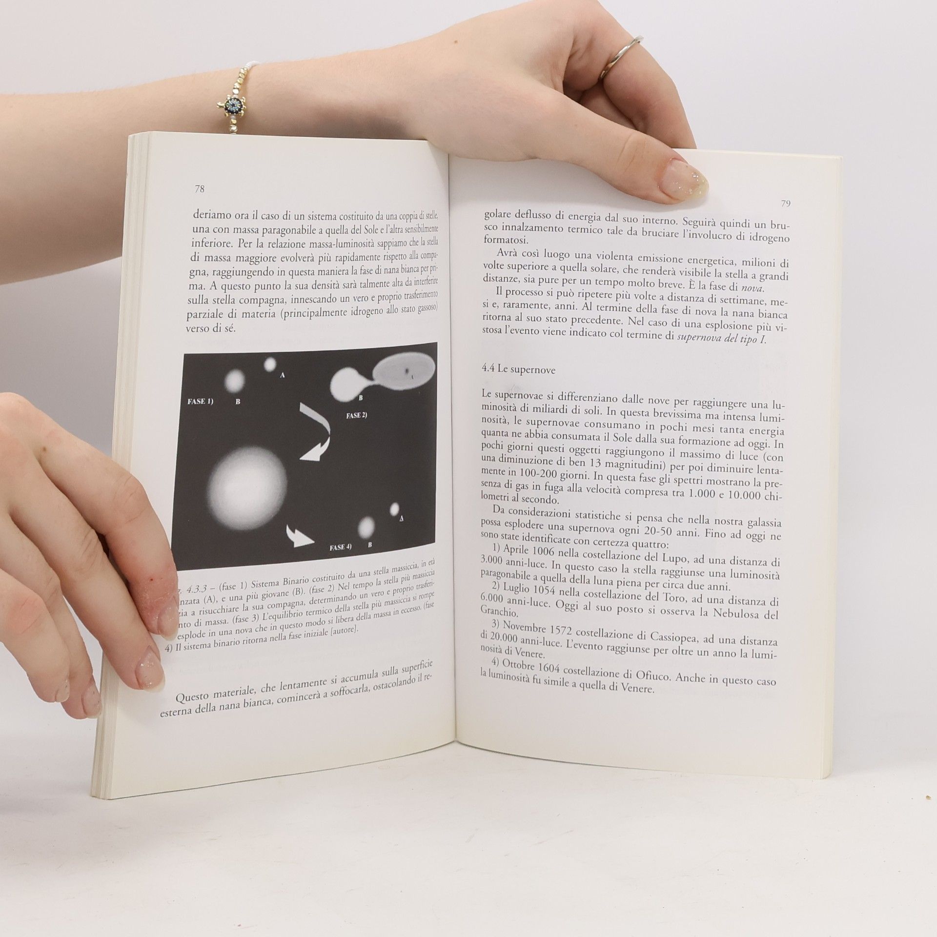 Antonio De Blasi Piccoli manuali: Le stelle