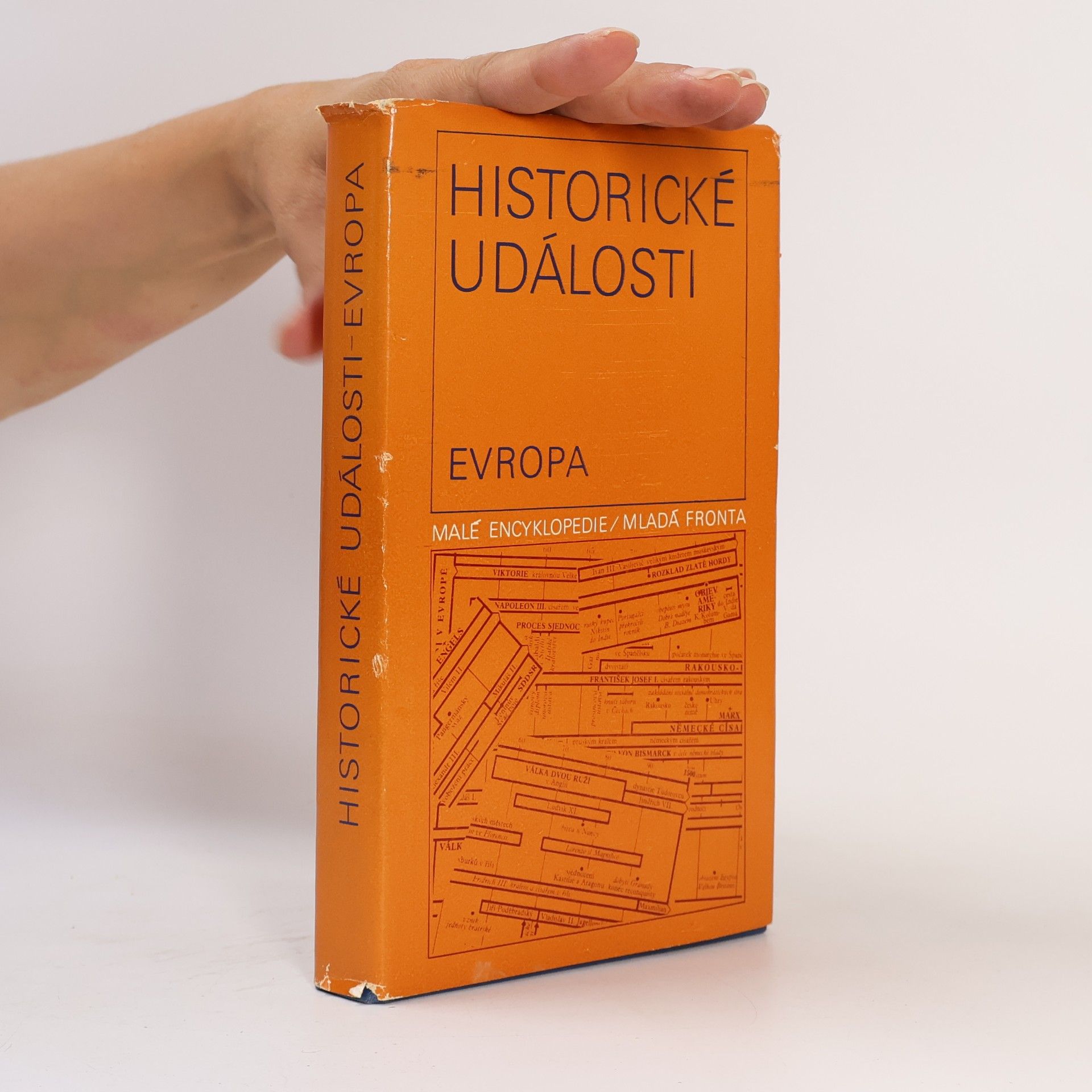 Miroslav Hroch Historické události. Evropa