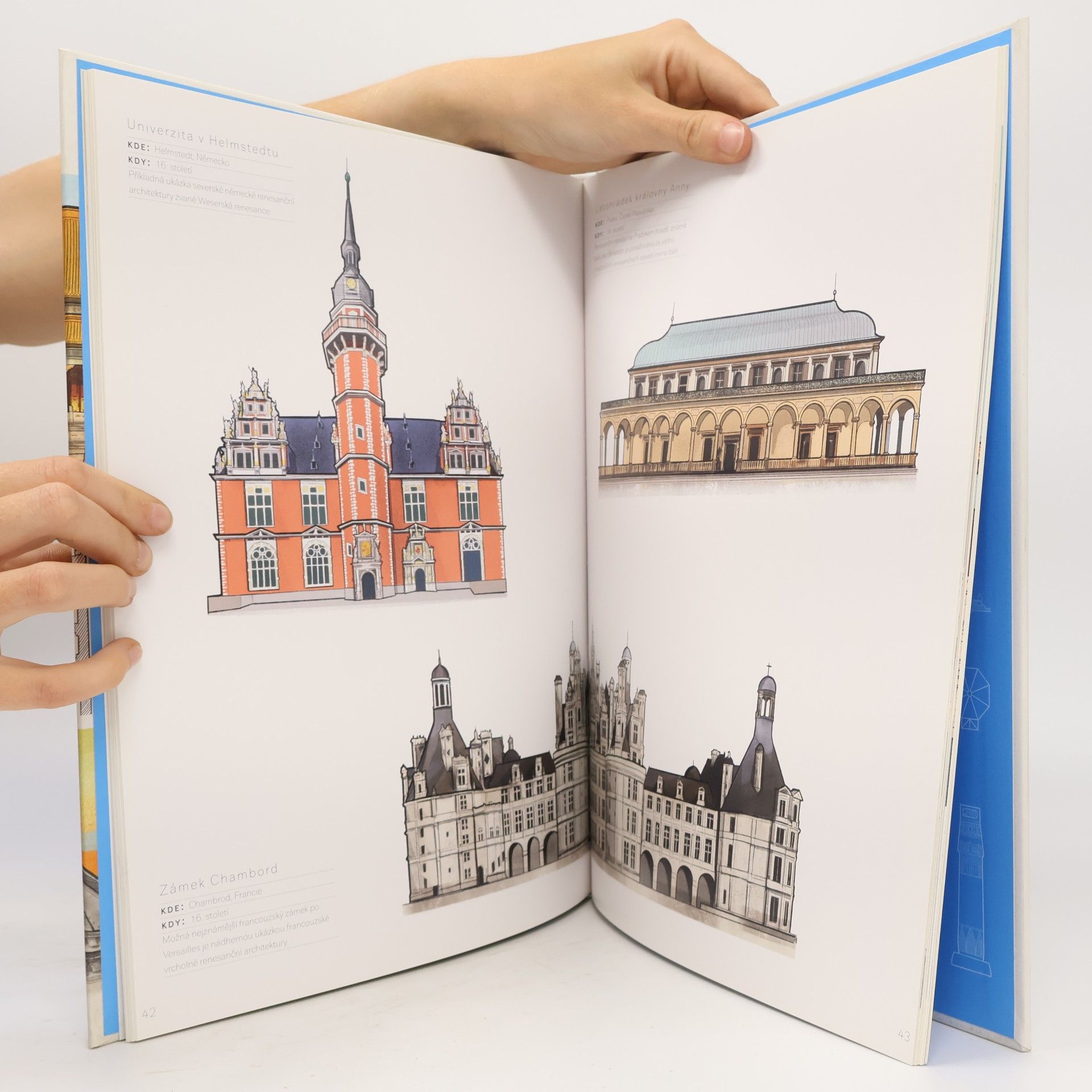 Tom Velčovský Podoby architektury