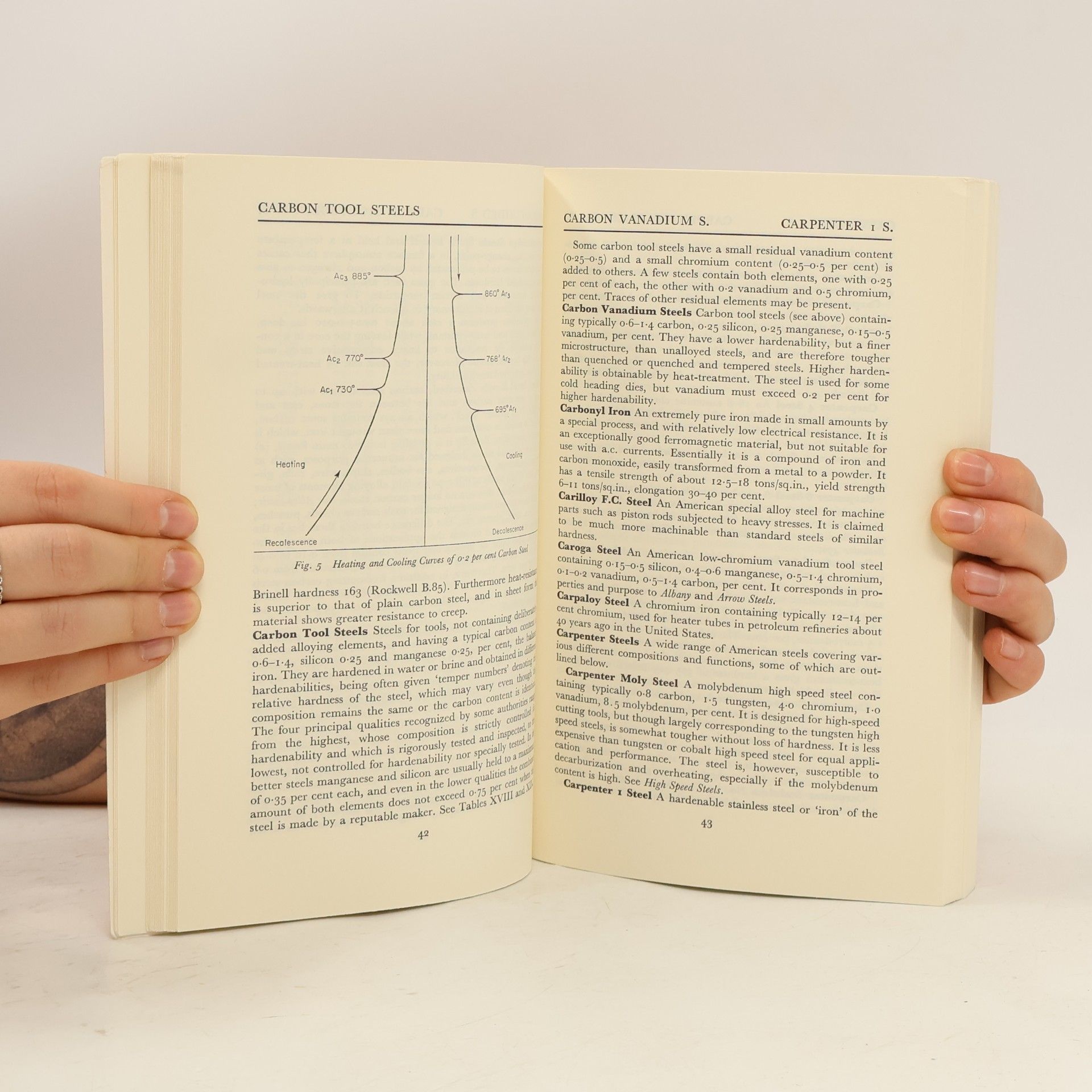 Eric N. Simons Dictionary of ferrous metals