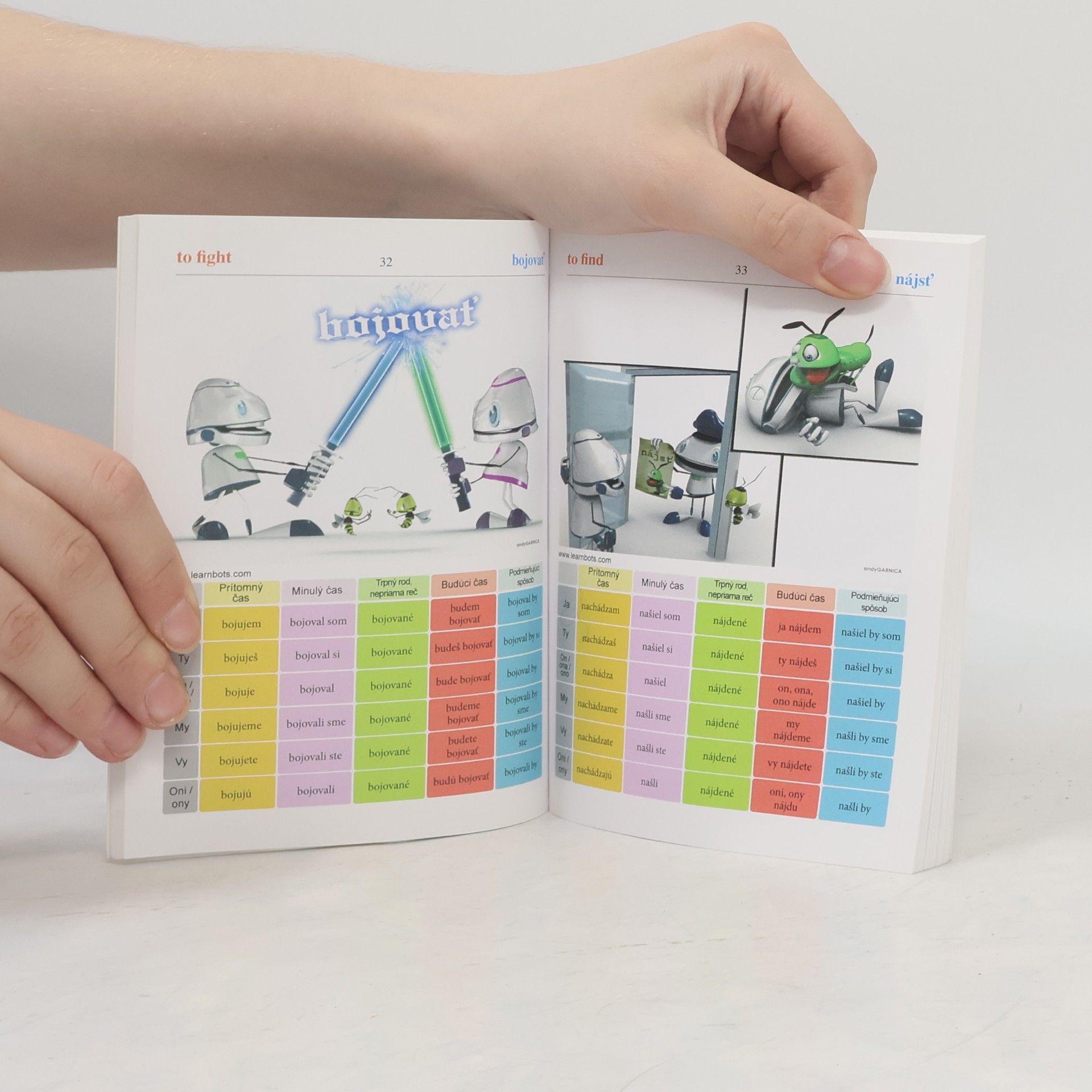 Andy Garnica Learn 101 Slovak Verbs in 1 Day with the Learnbots