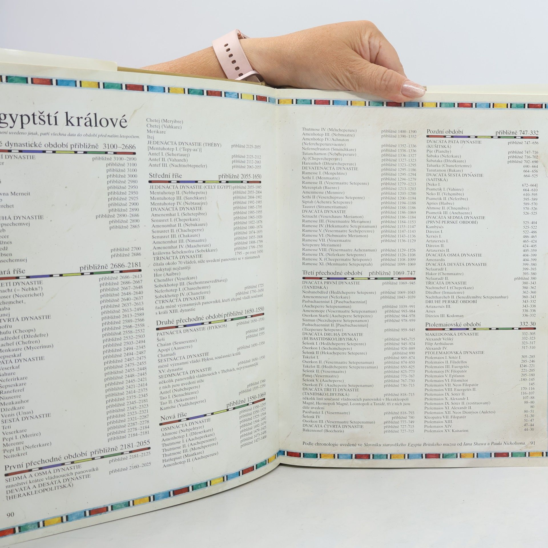 Markéta Jílková Egypt. Bohové, mýty a náboženství