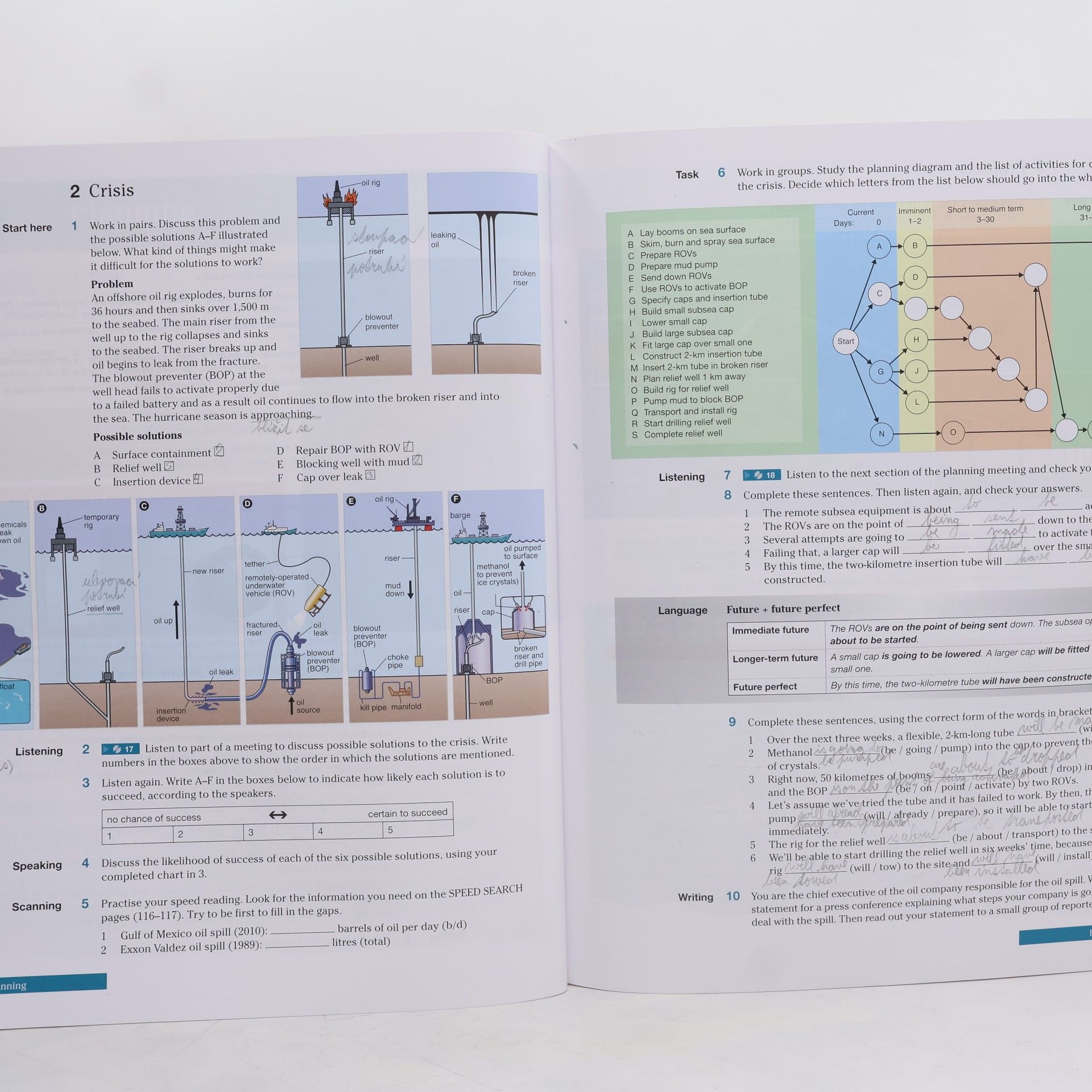 David Bonamy Technical English 4 Course Book