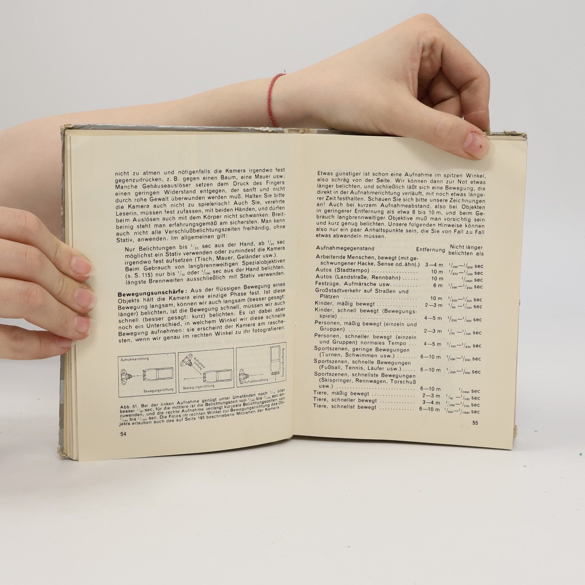 Werner Wurst Das Fotobuch für alle