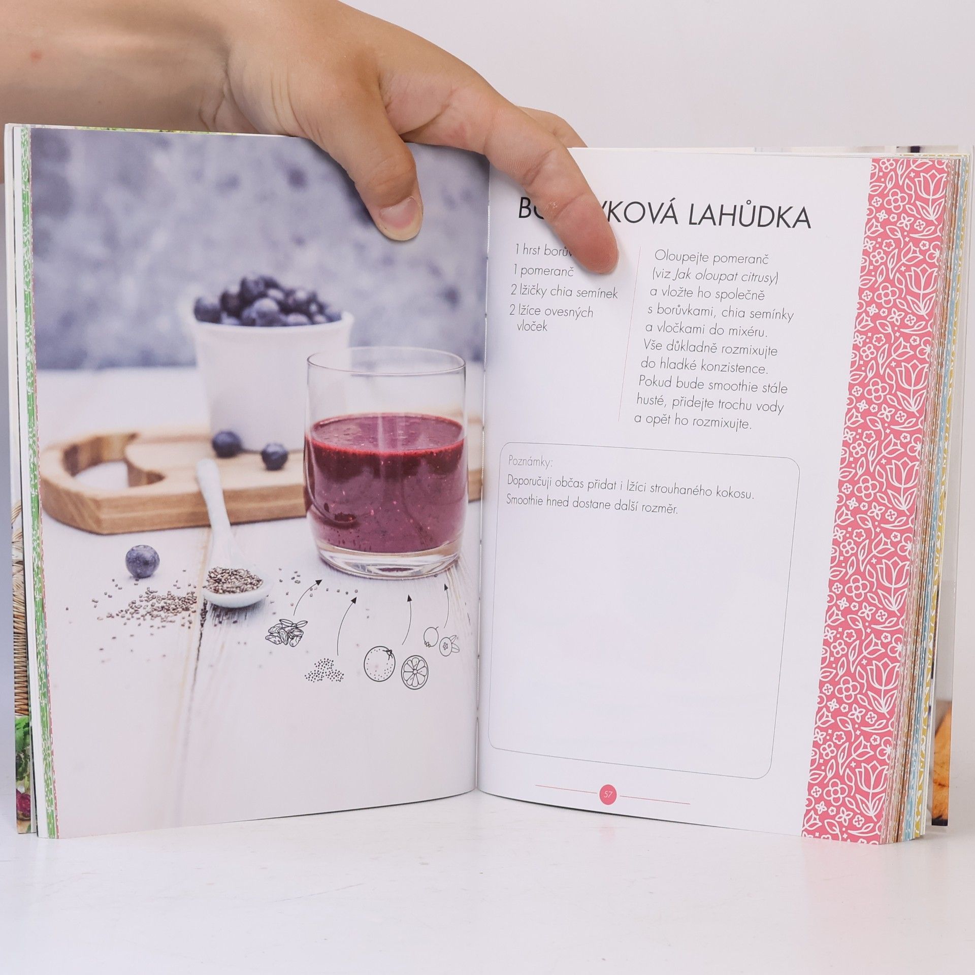 Kateřina Kuranova České smoothie