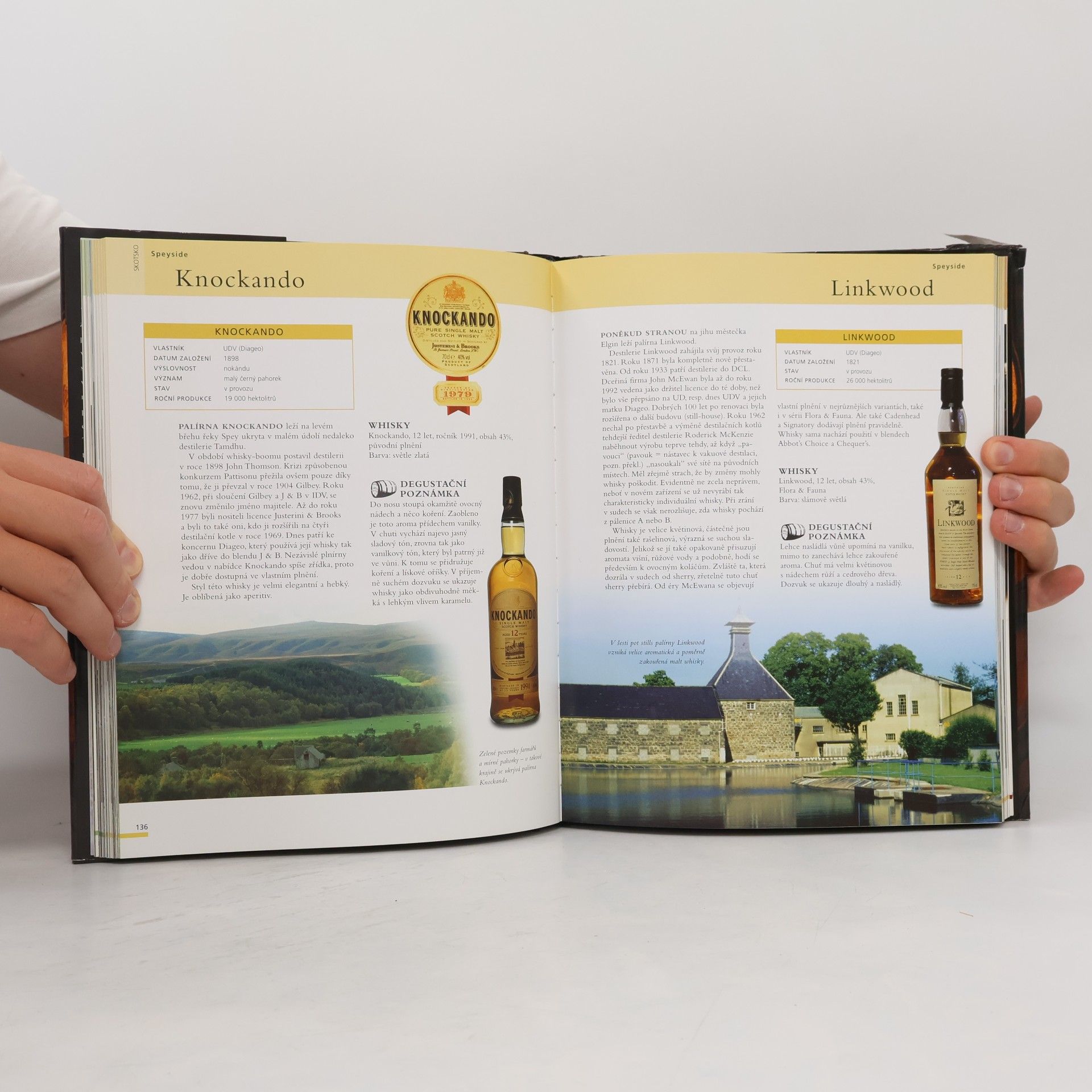 Marc A. Hoffmann Whisky: Značky z celého světa