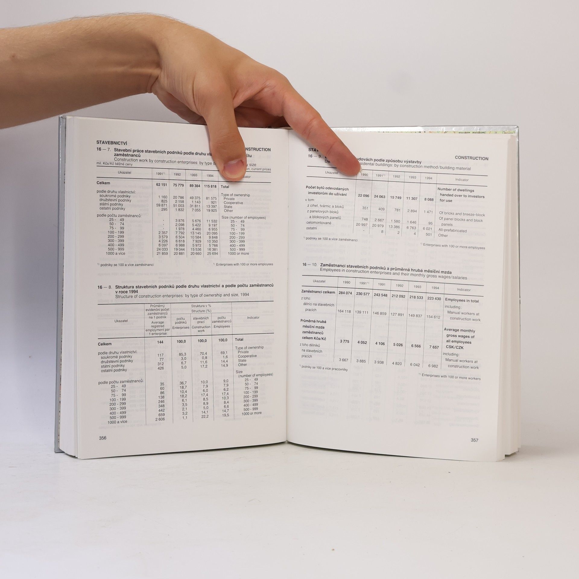 Kolektiv autorů Statistická ročenka České republiky '95