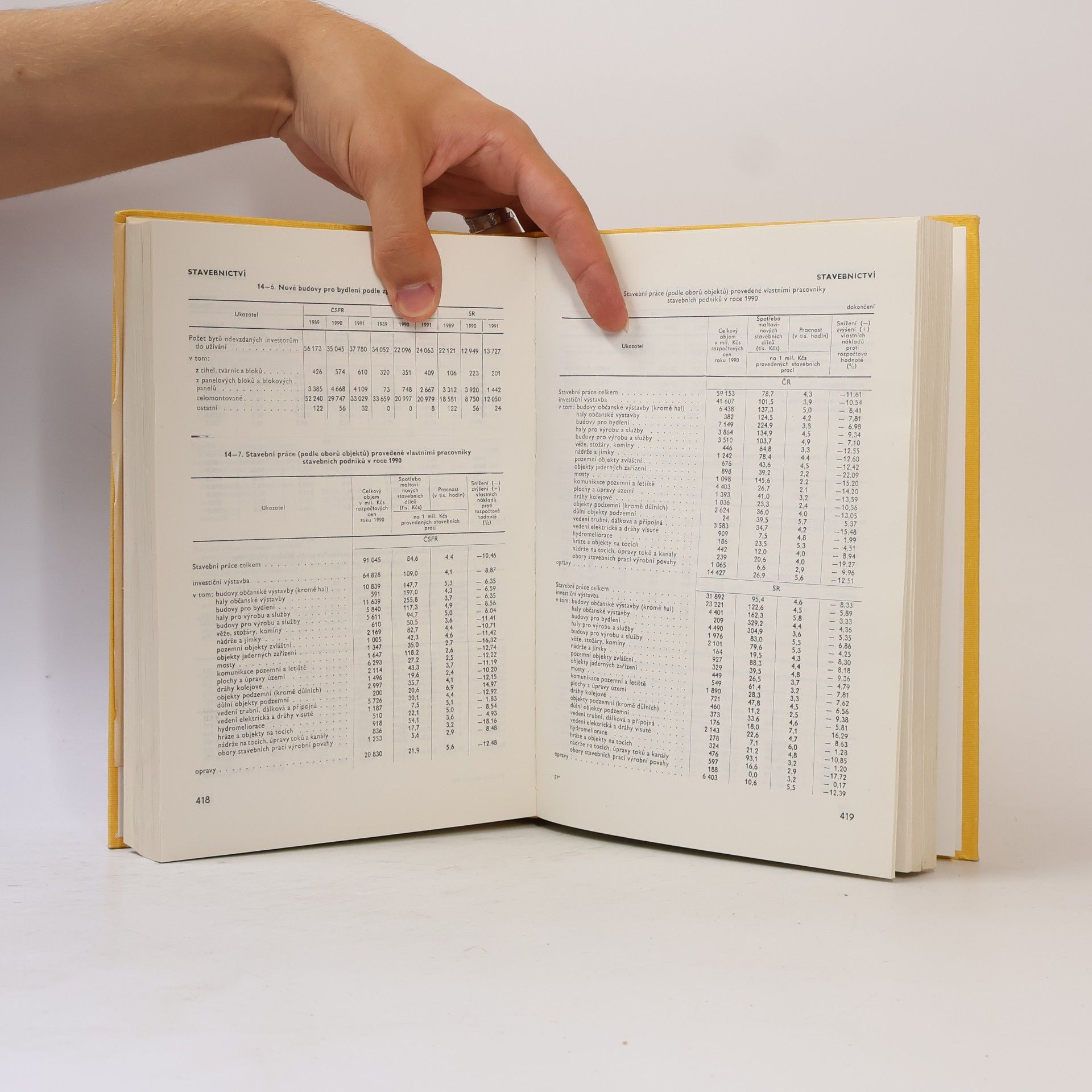 Various authors Statistická ročenka České a Slovenské federativní republiky 1992