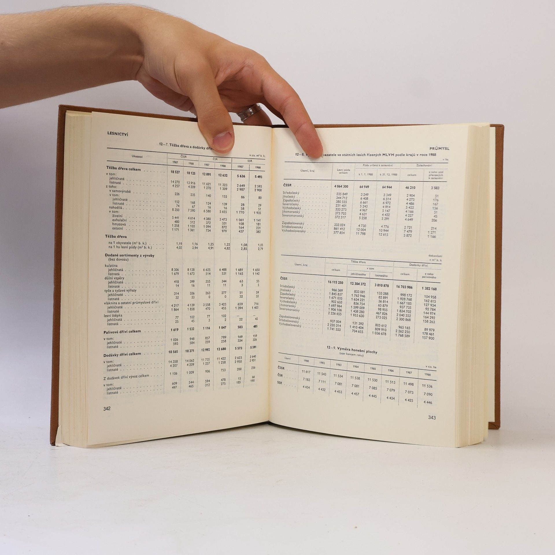 Autorenkollektiv Statistická ročenka Československé socialistické republiky 1989