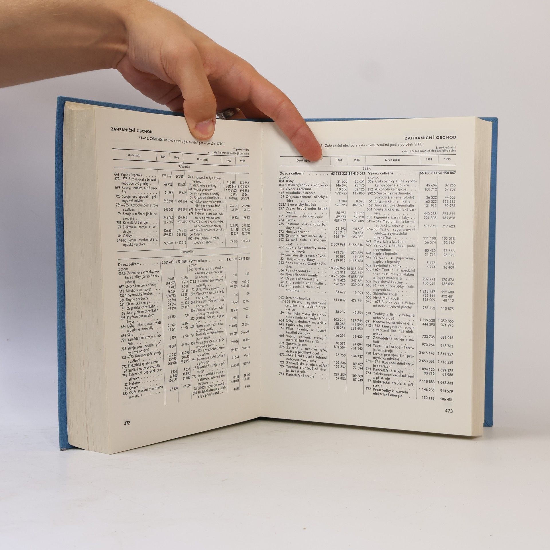 Kolektiv autorů Statistická ročenka České a Slovenské Federativní Republiky 1991