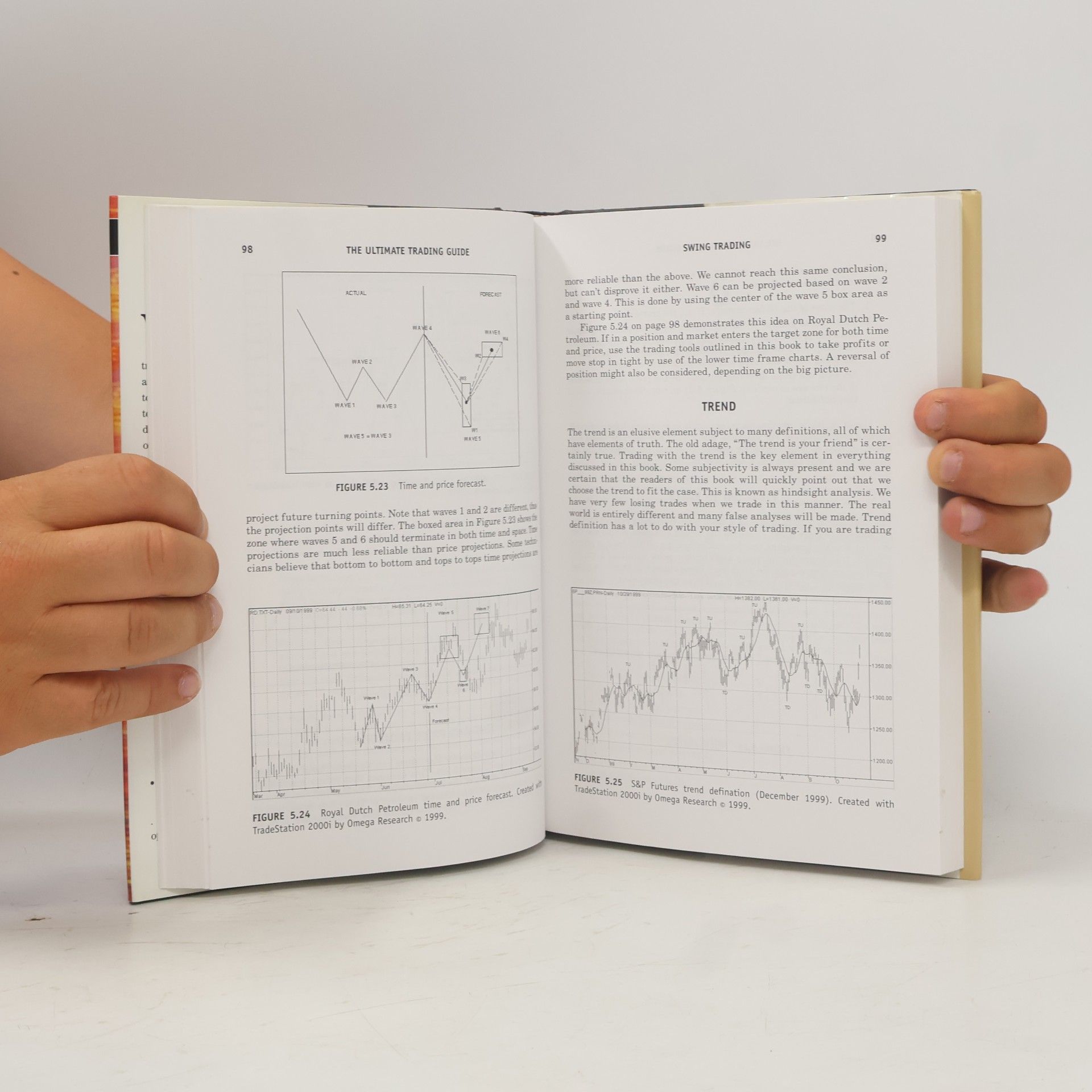 John R. Hill Wiley Trading Advantage: The Ultimate Trading Guide