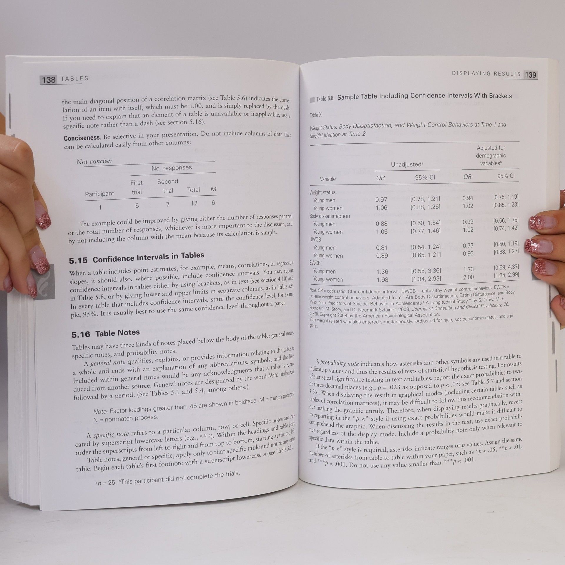 American Psychological Association Publication Manual of the American Psychological Association (Sixth Edition)