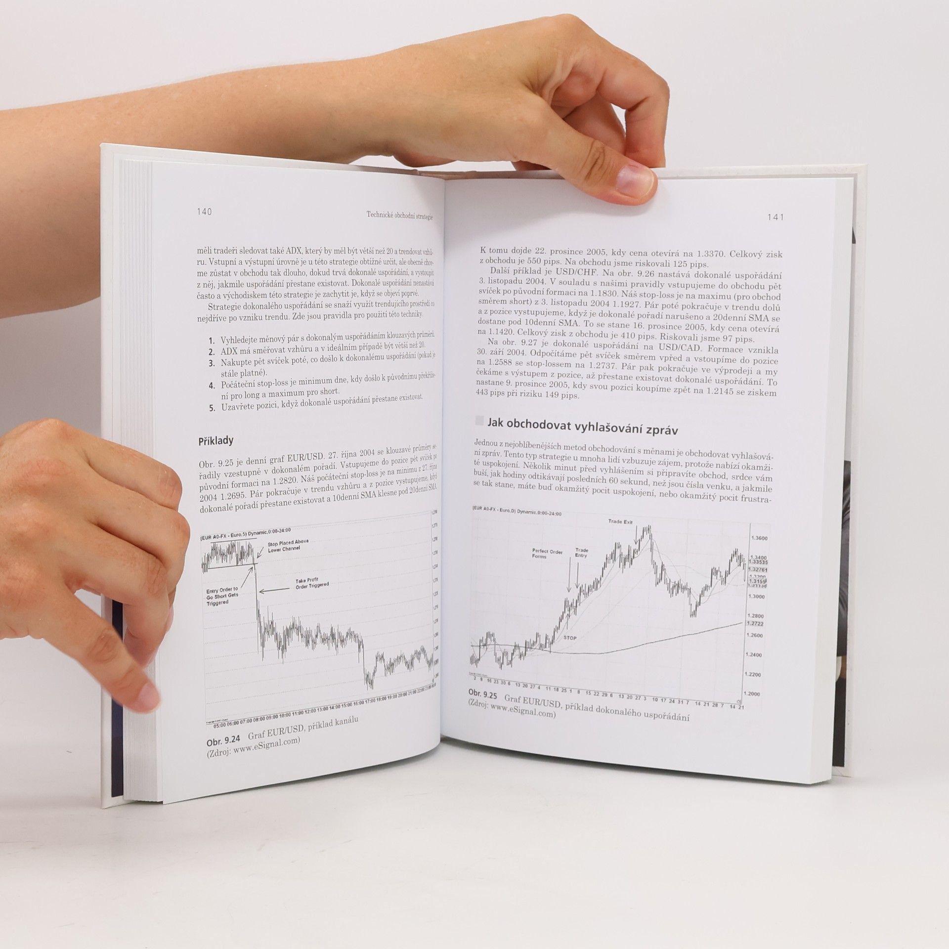 Kathy Lien Forex: Ziskové intradenní a swingové obchodní strategie