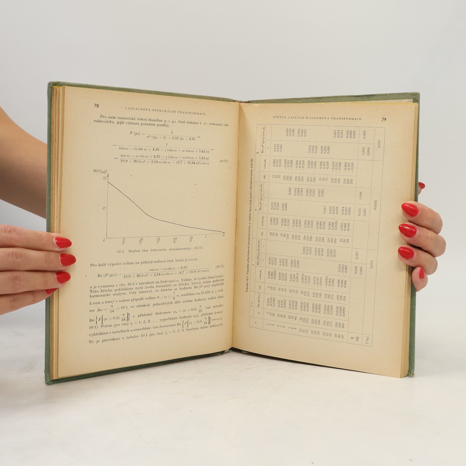 Miroslav Šalamon Matematika pro regulaci a automatisaci