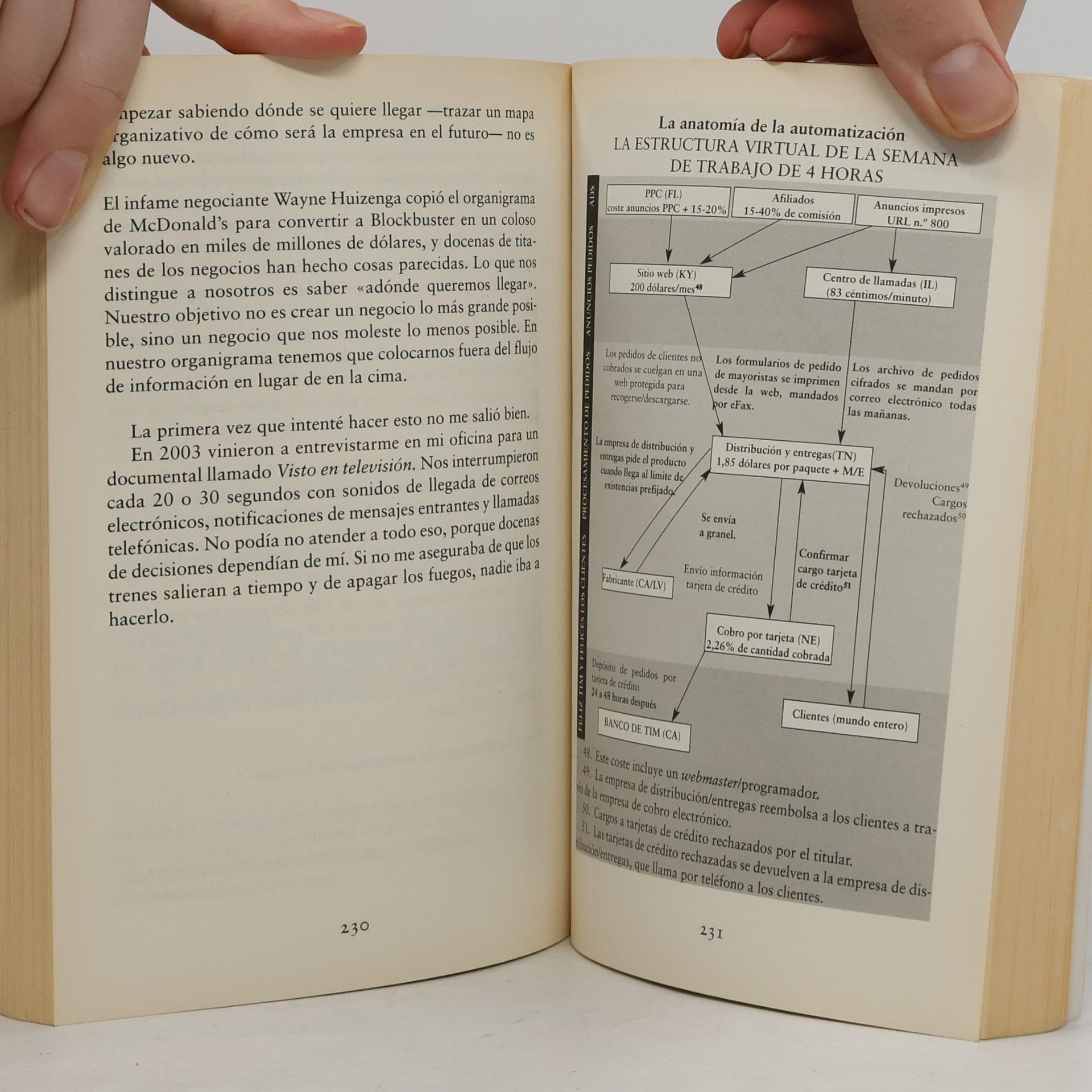 Timothy Ferriss La semana laboral de 4 horas