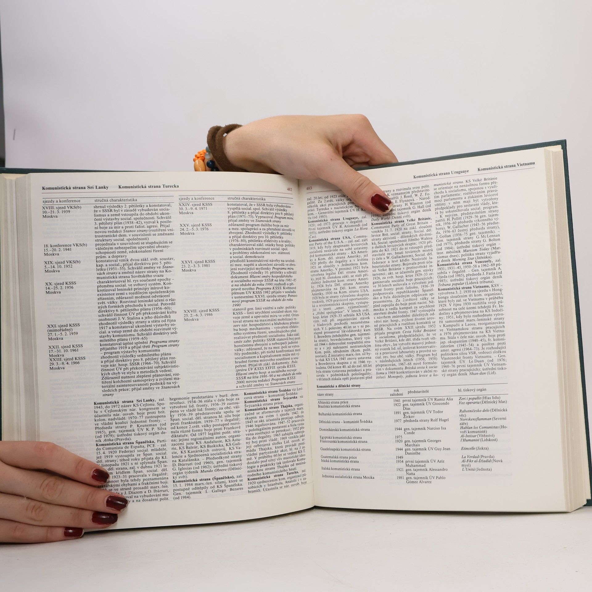 Various authors Malá československá encyklopedie 3. I-L