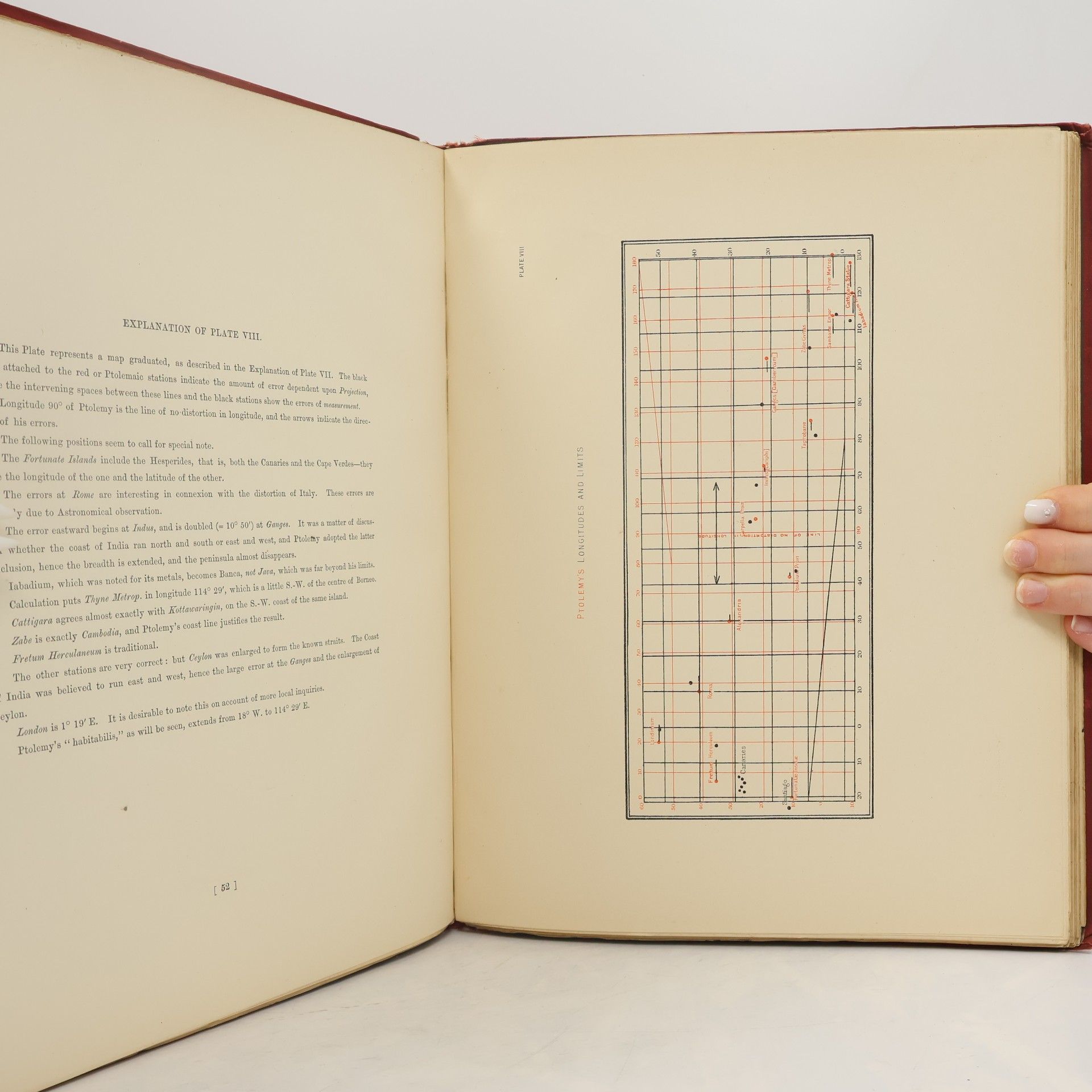 Thomas Glazebrook Rylands The Geography of Ptolemy Elucidated
