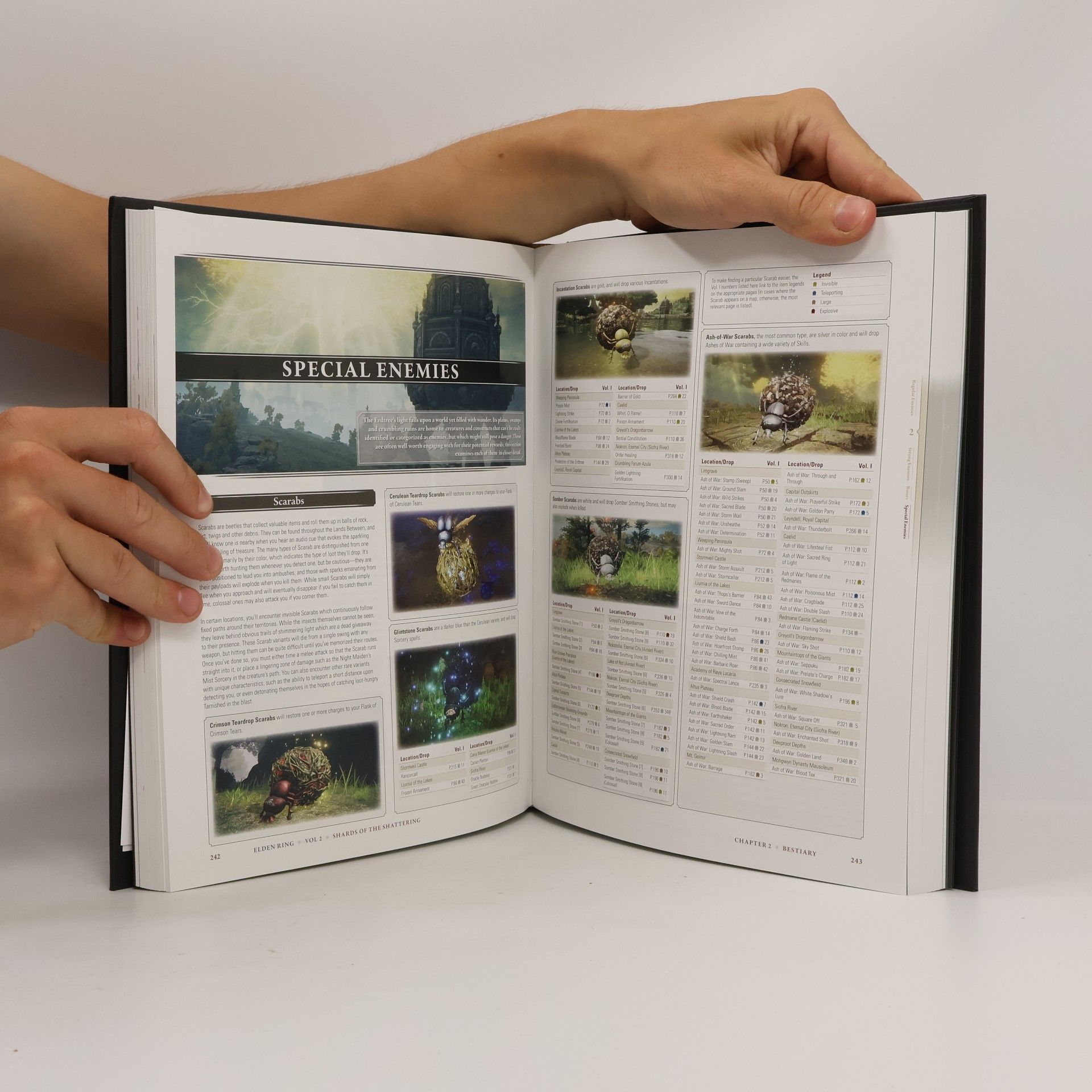 Various authors Elden Ring 2